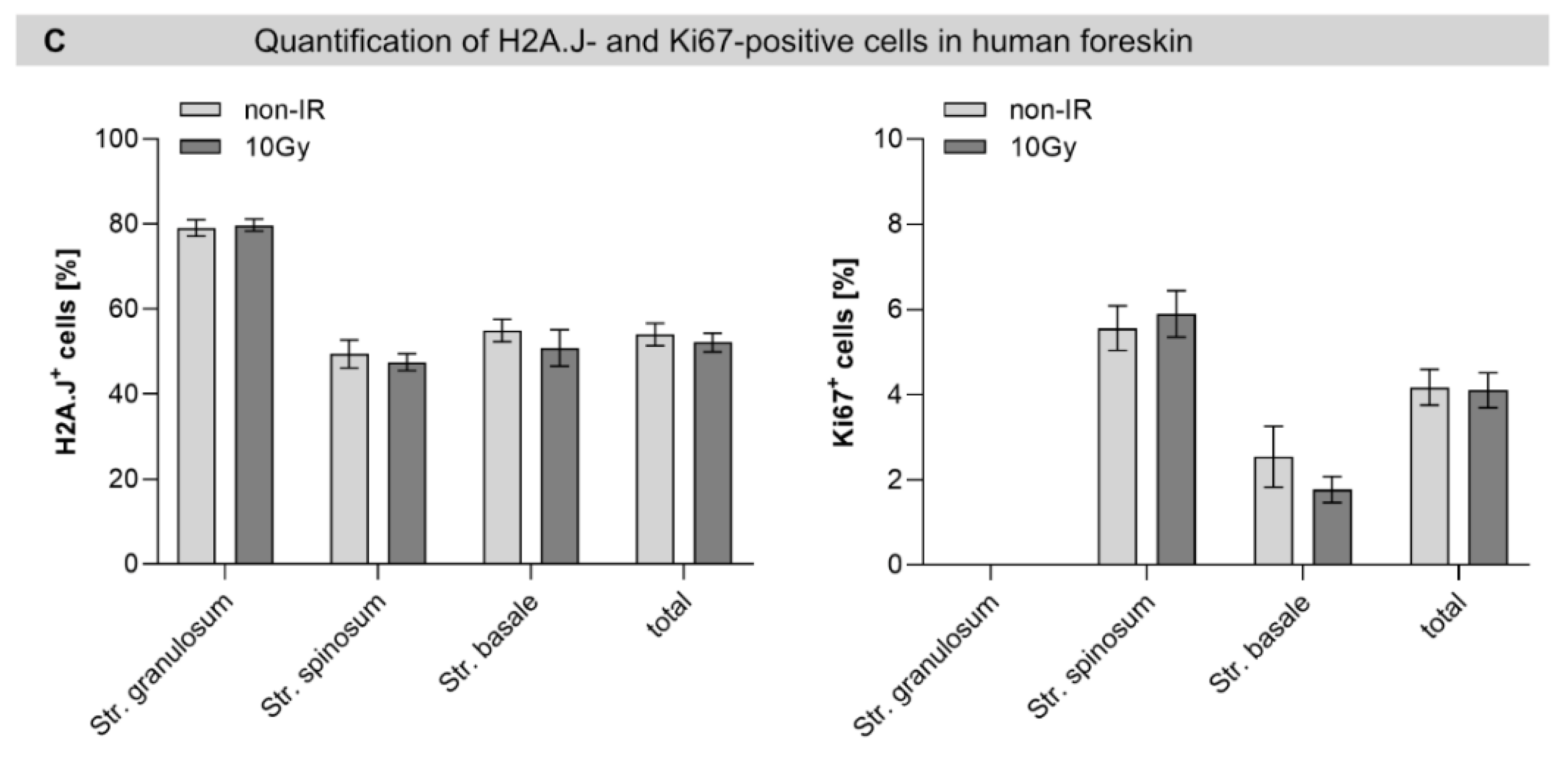 Ijms 23 09830 g001b 550