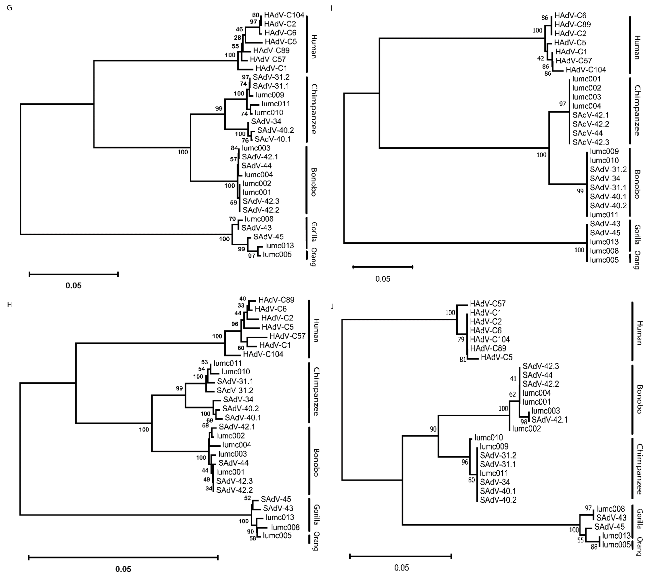 Ijms 23 09832 g002b 550