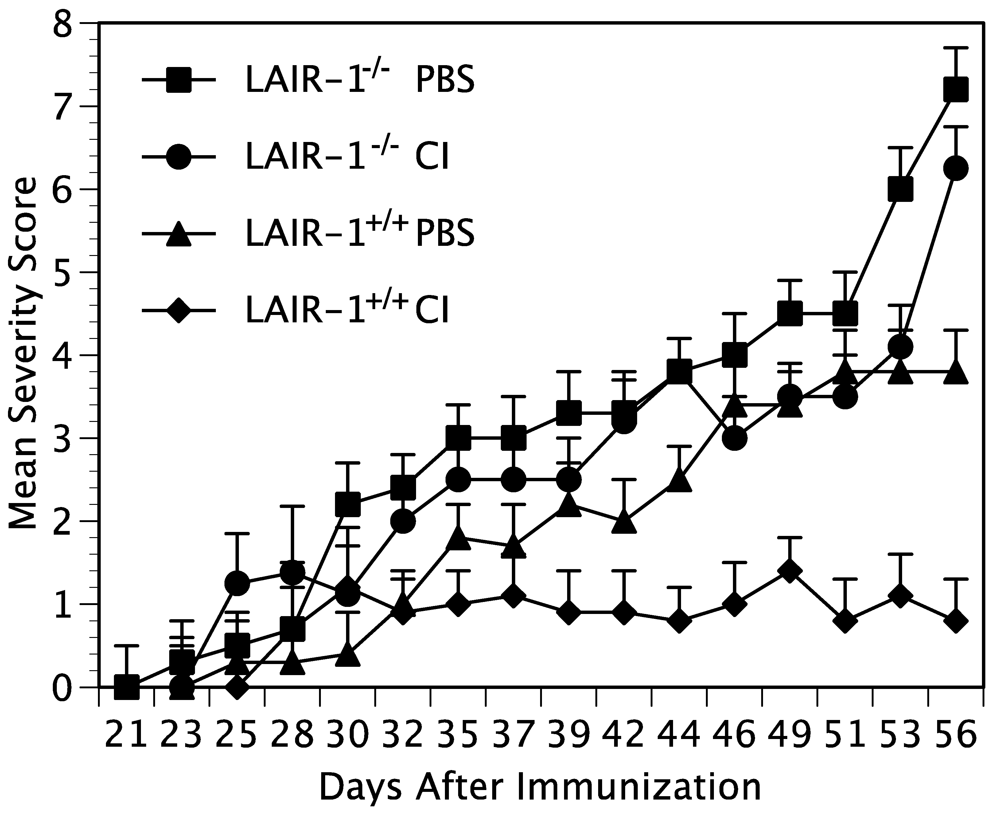 Ijms 23 09833 g001 550