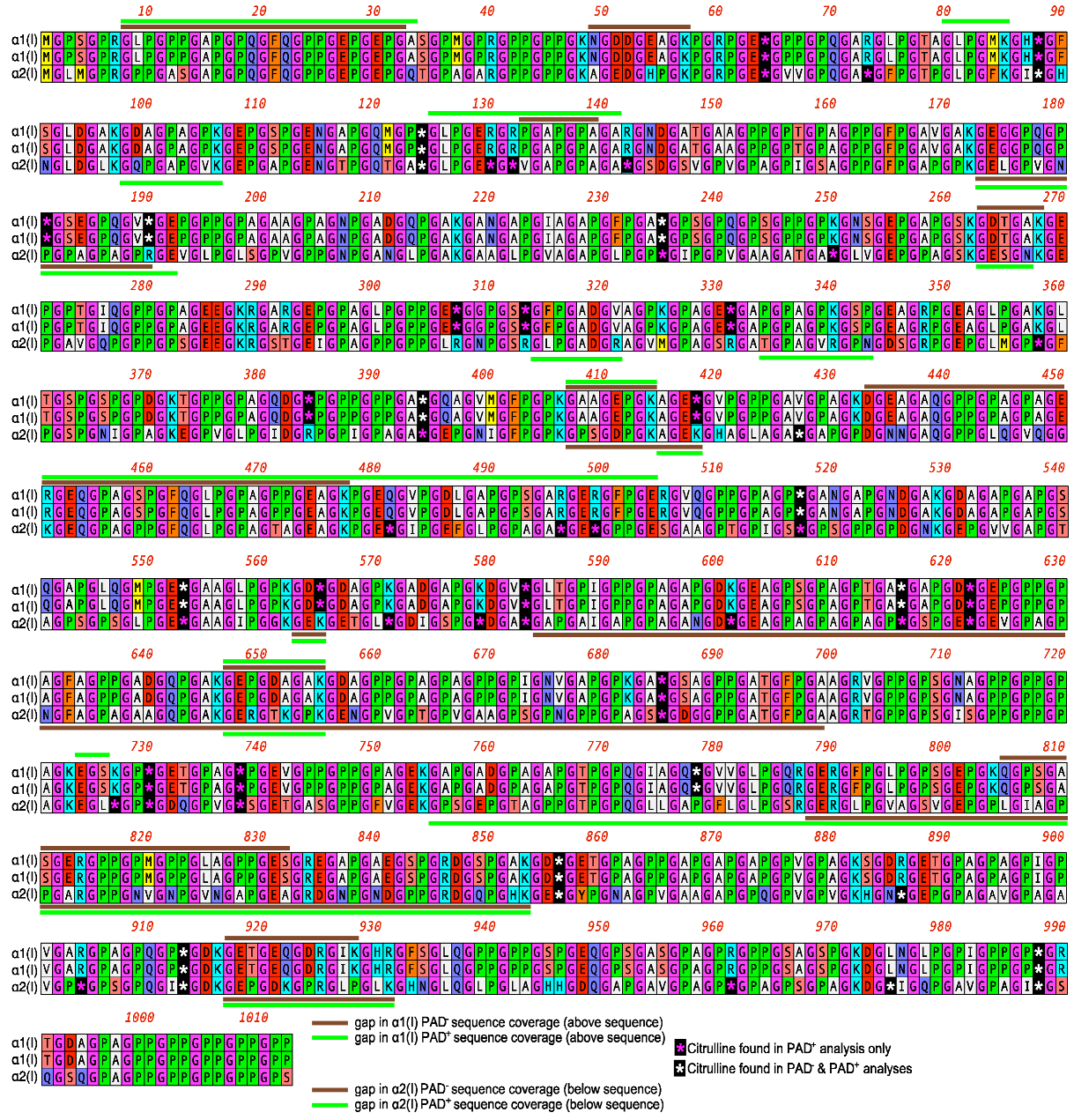 Ijms 23 09833 g002 550