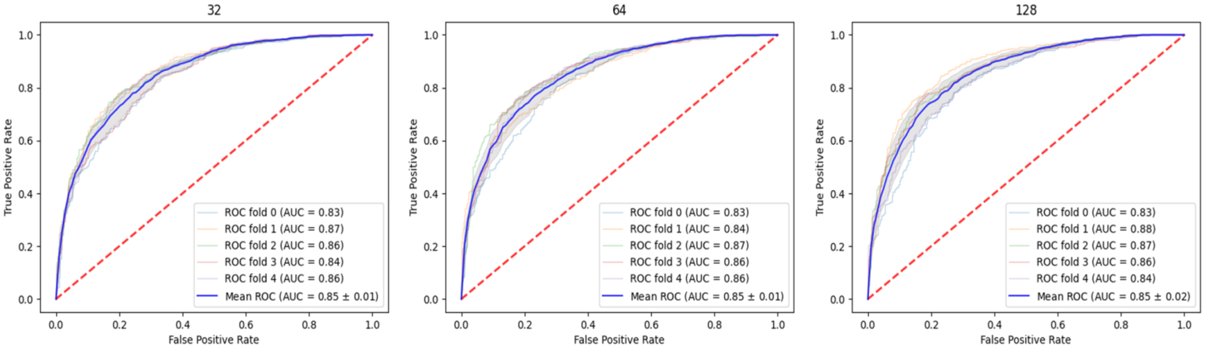 Ijms 23 09838 g001 550