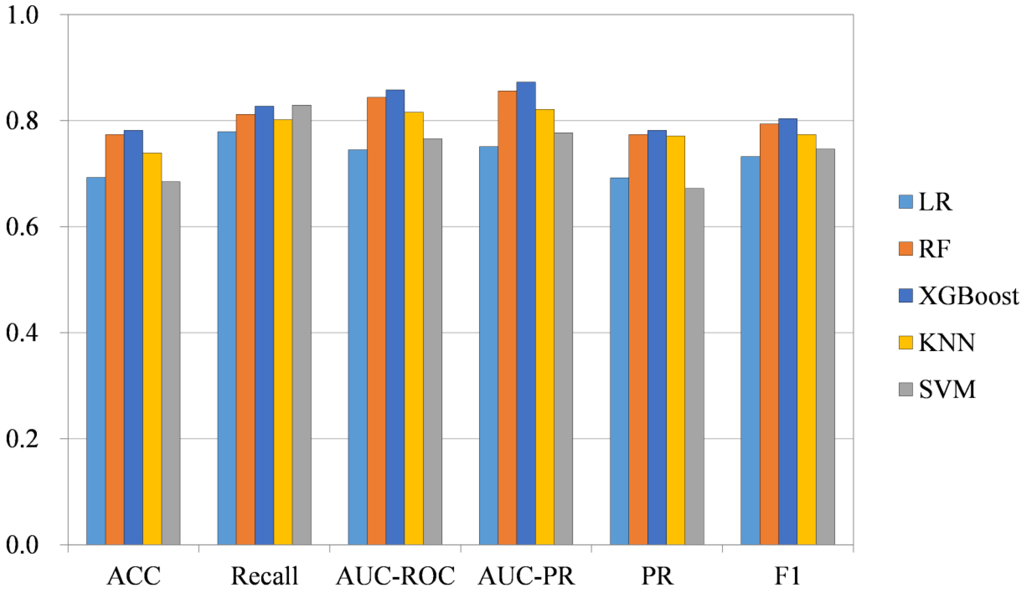 Ijms 23 09838 g002 550