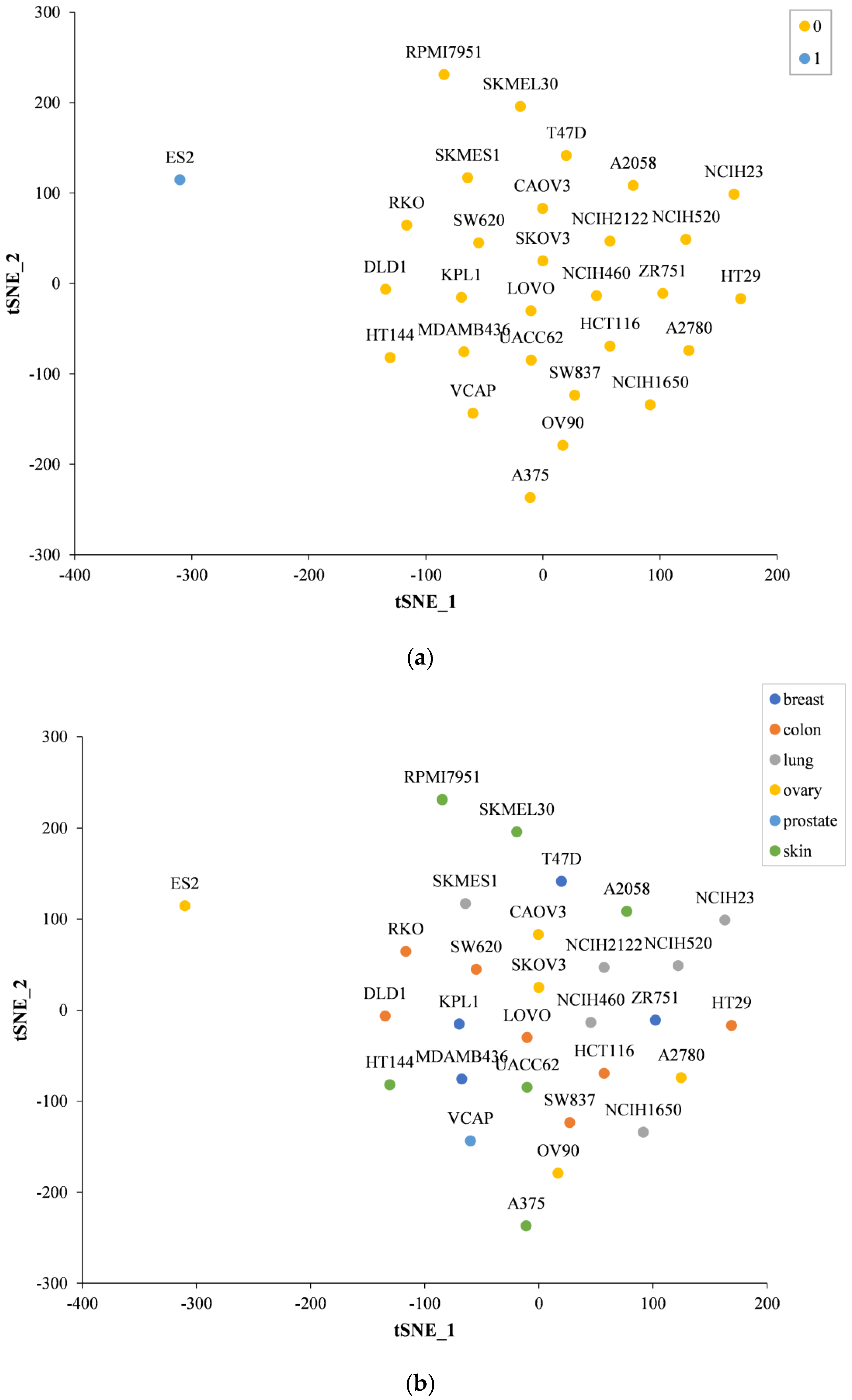 Ijms 23 09838 g004 550