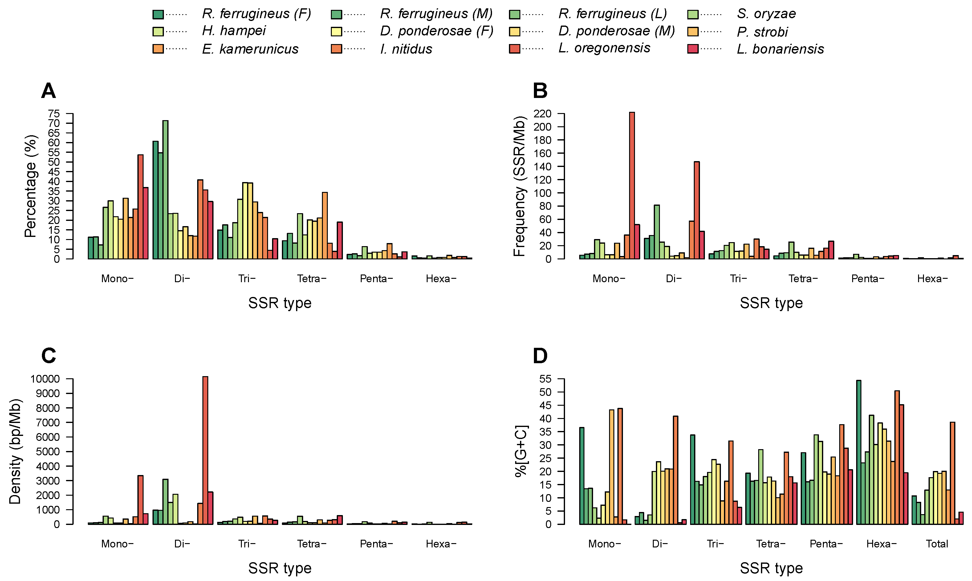Ijms 23 09847 g003 550