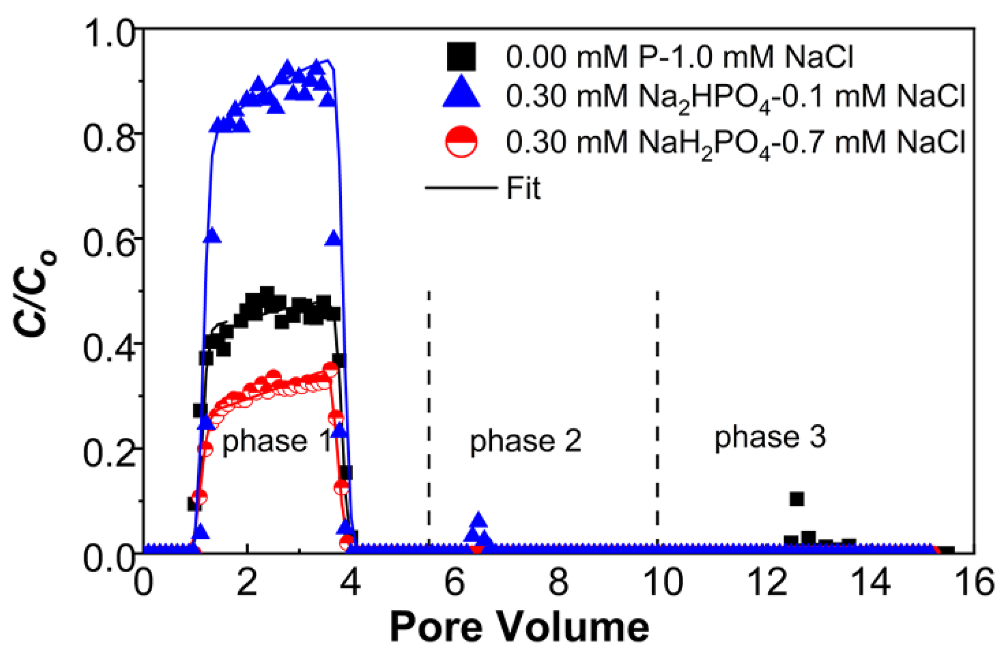 Ijms 23 09860 g004 550