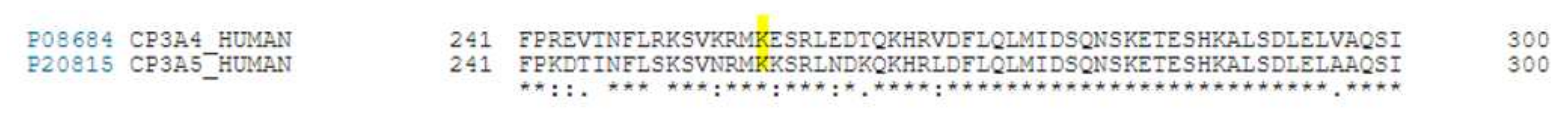 Ijms 23 09866 g007 550