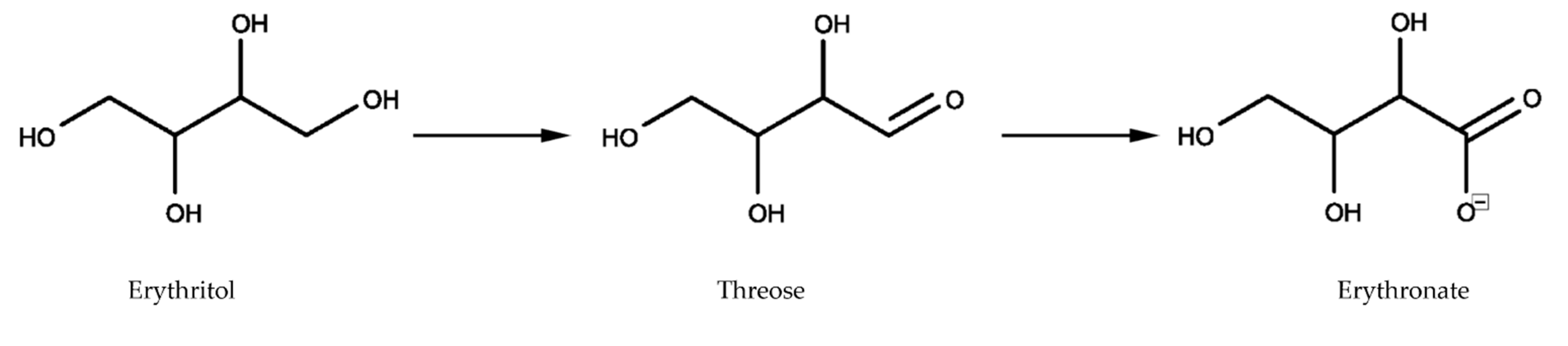 Ijms 23 09867 g005 550