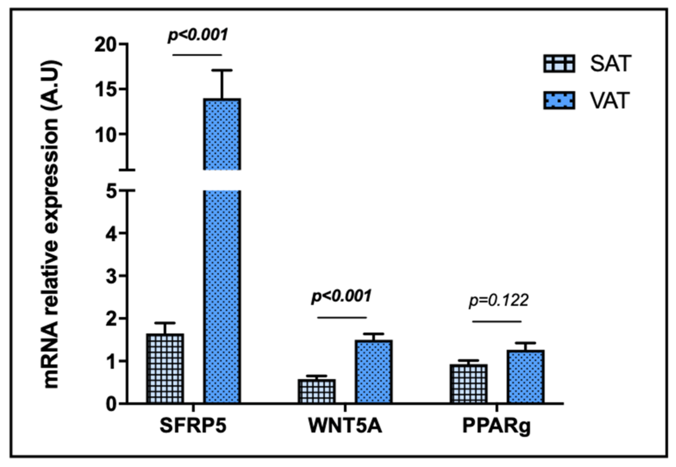 Ijms 23 09871 g002 550