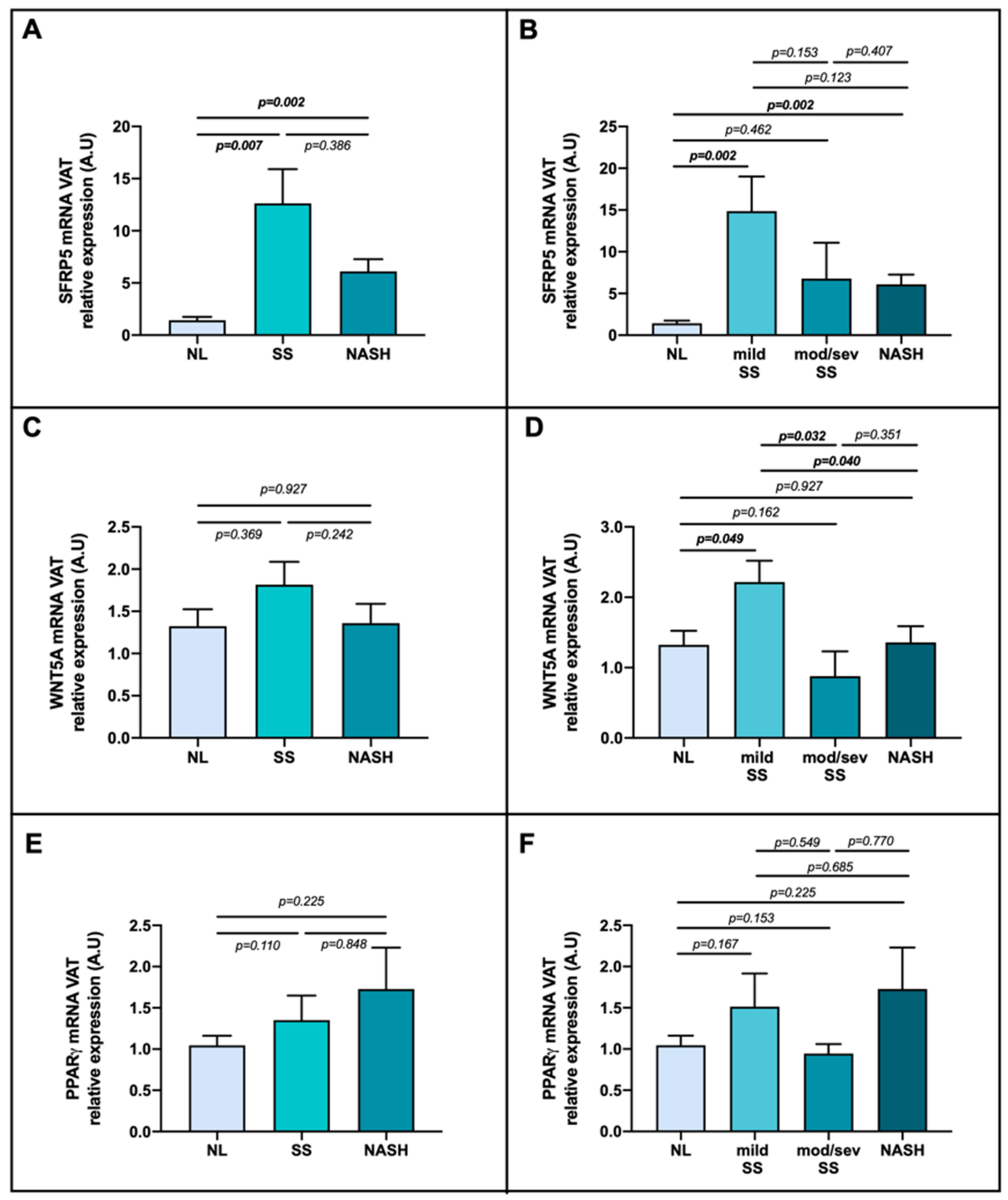 Ijms 23 09871 g006 550