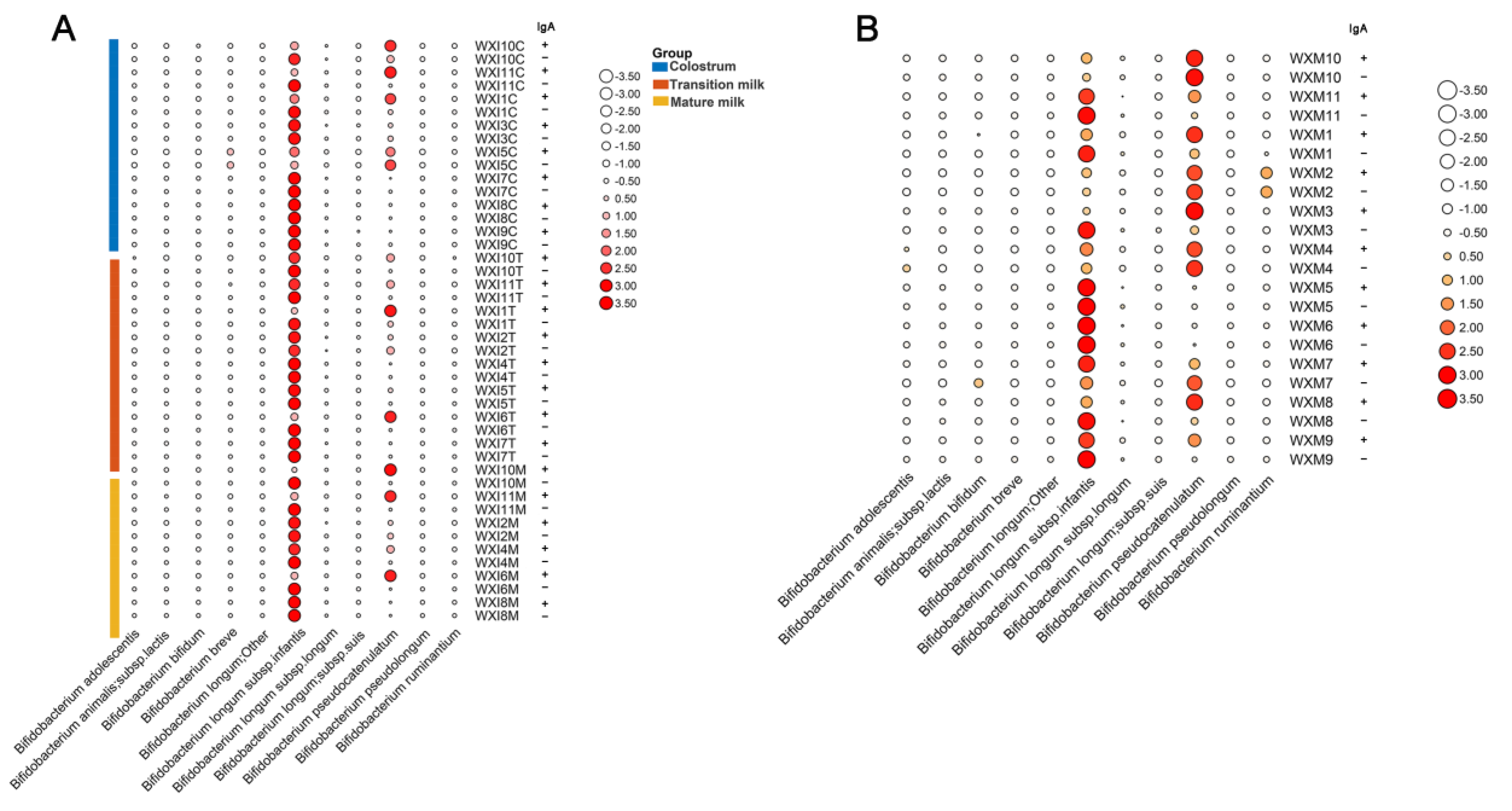 Ijms 23 09873 g007 550