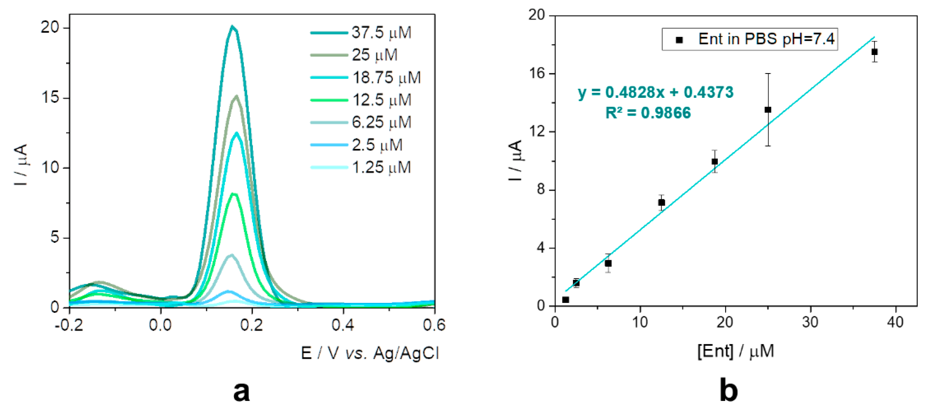 Ijms 23 09884 g003 550
