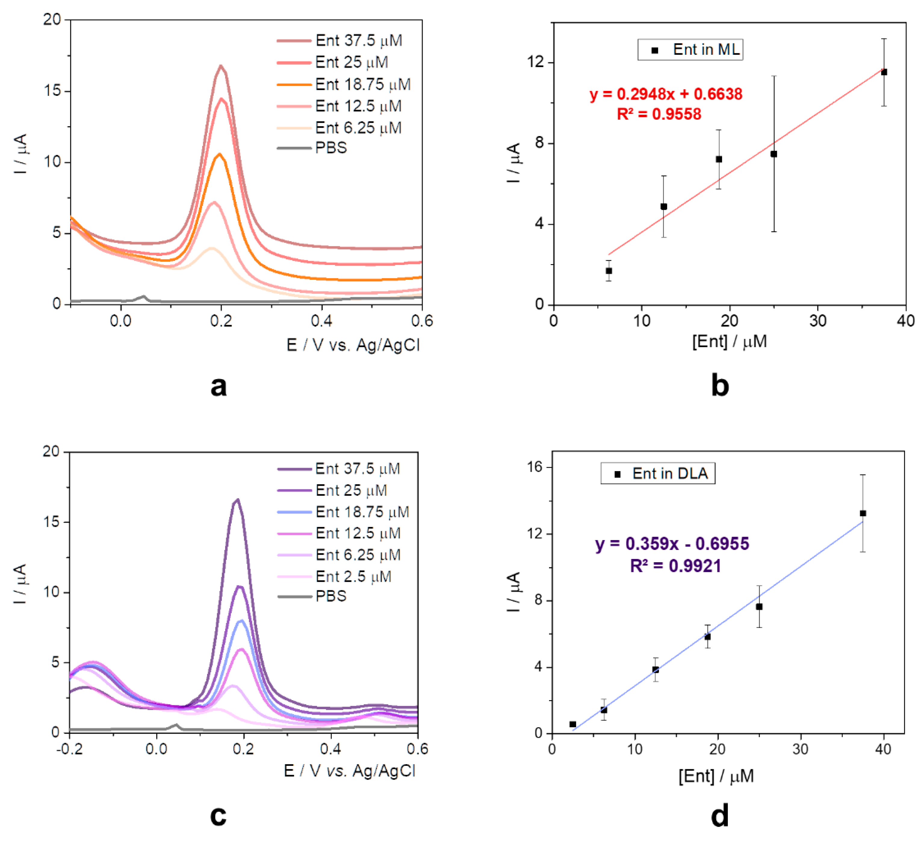 Ijms 23 09884 g004 550