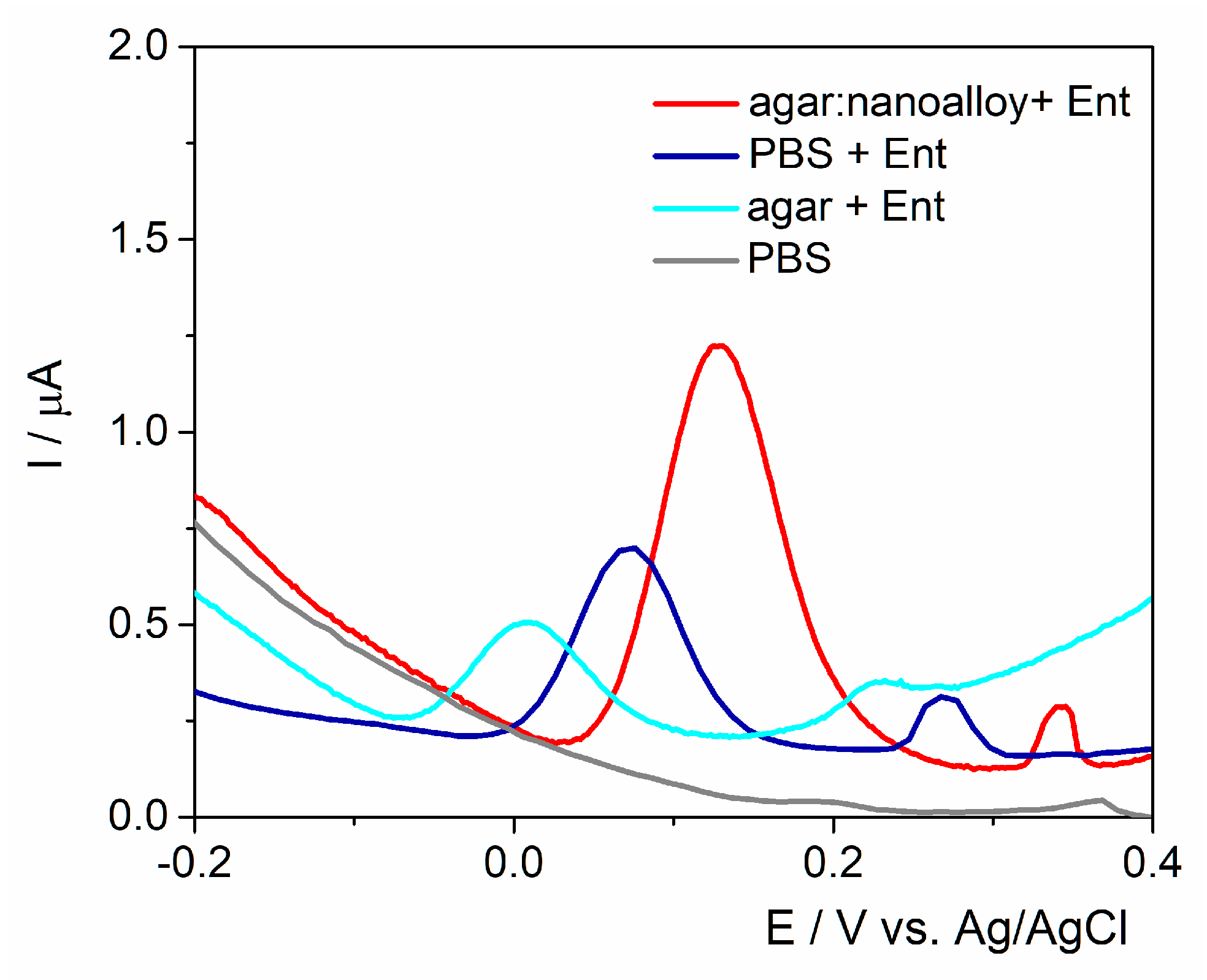 Ijms 23 09884 g006 550