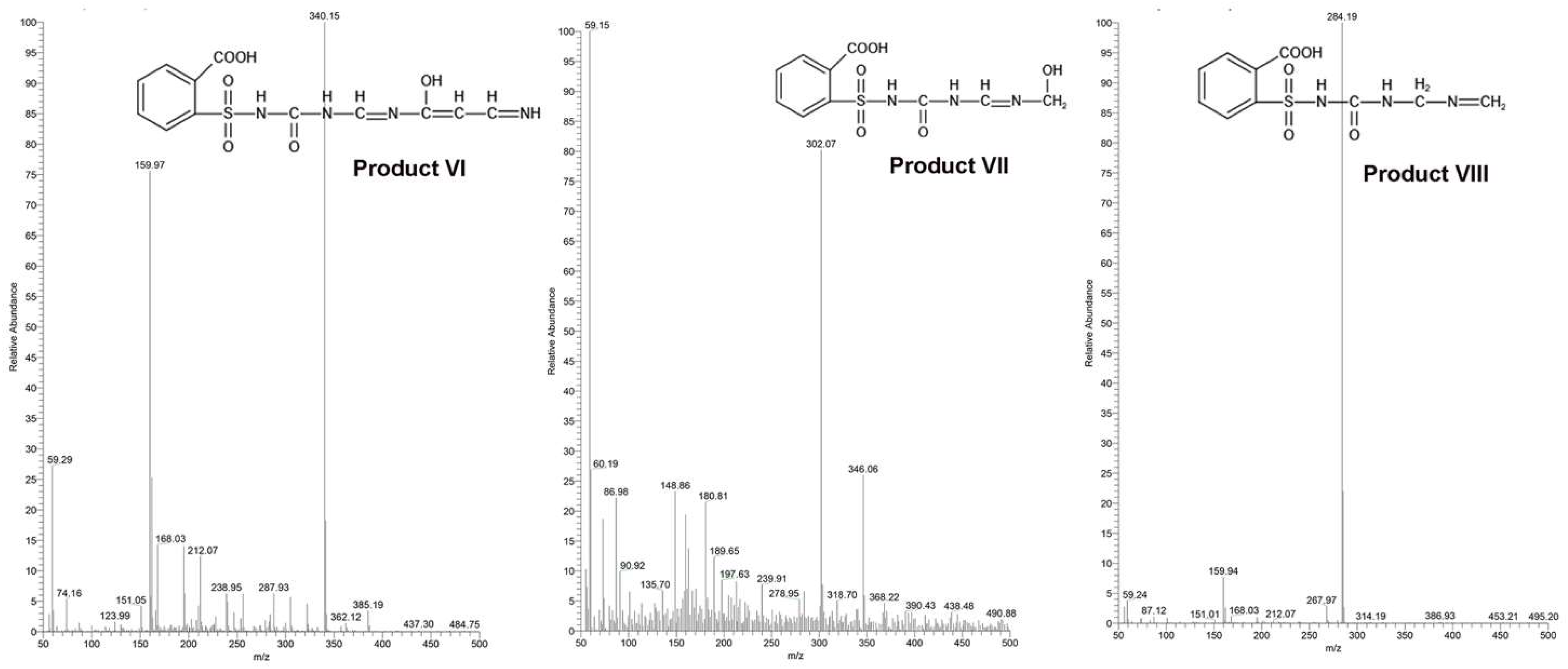 Ijms 23 09890 g001b 550