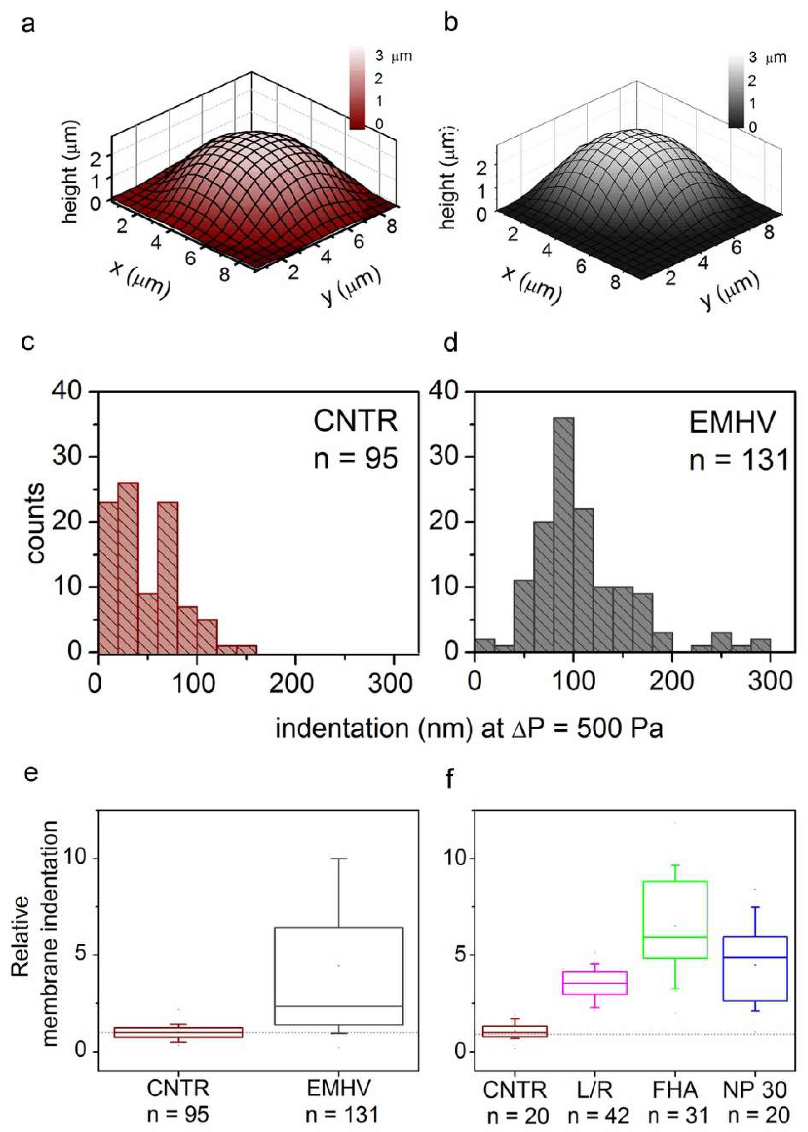 Ijms 23 09893 g001 Ijms 23 09893 g001