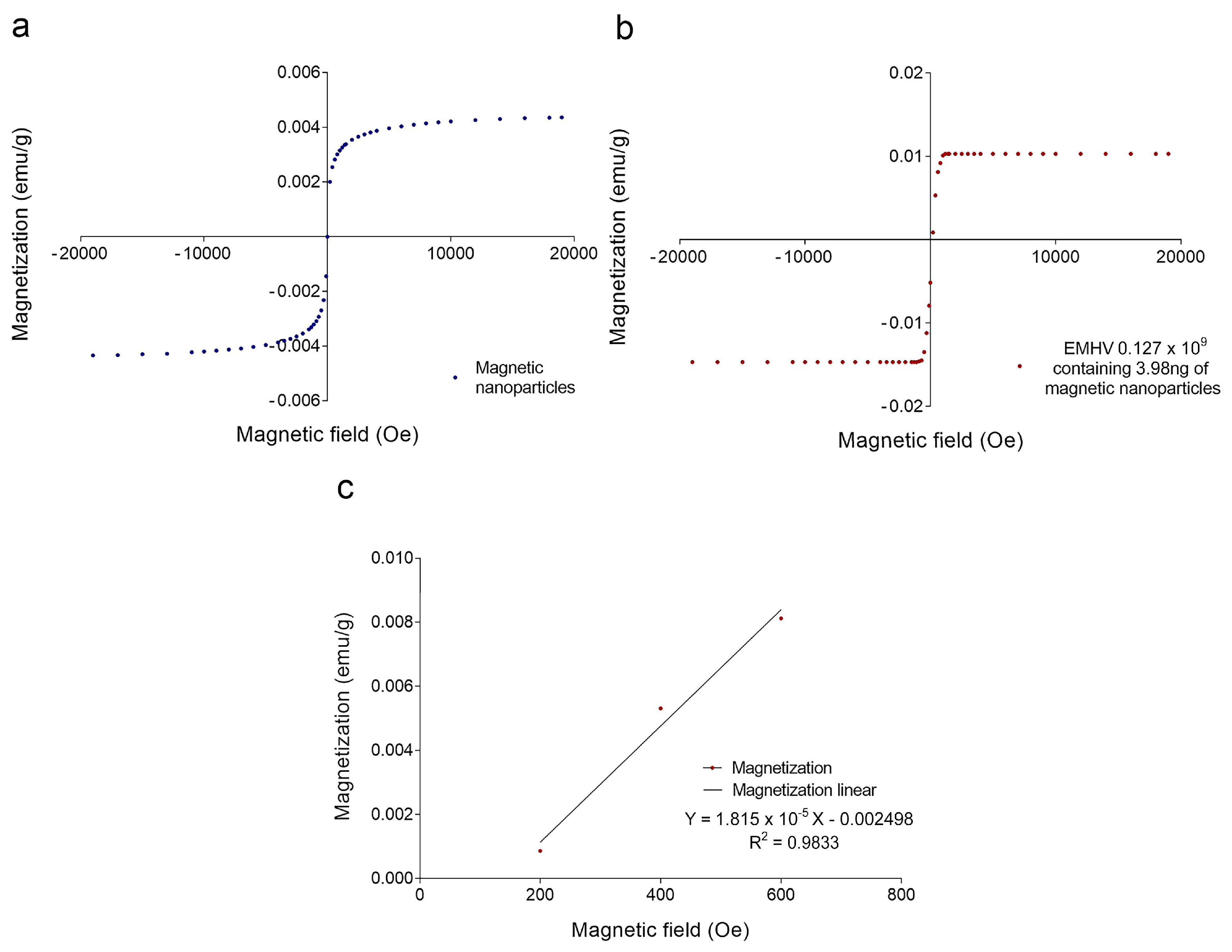 Ijms 23 09893 g002 Ijms 23 09893 g002