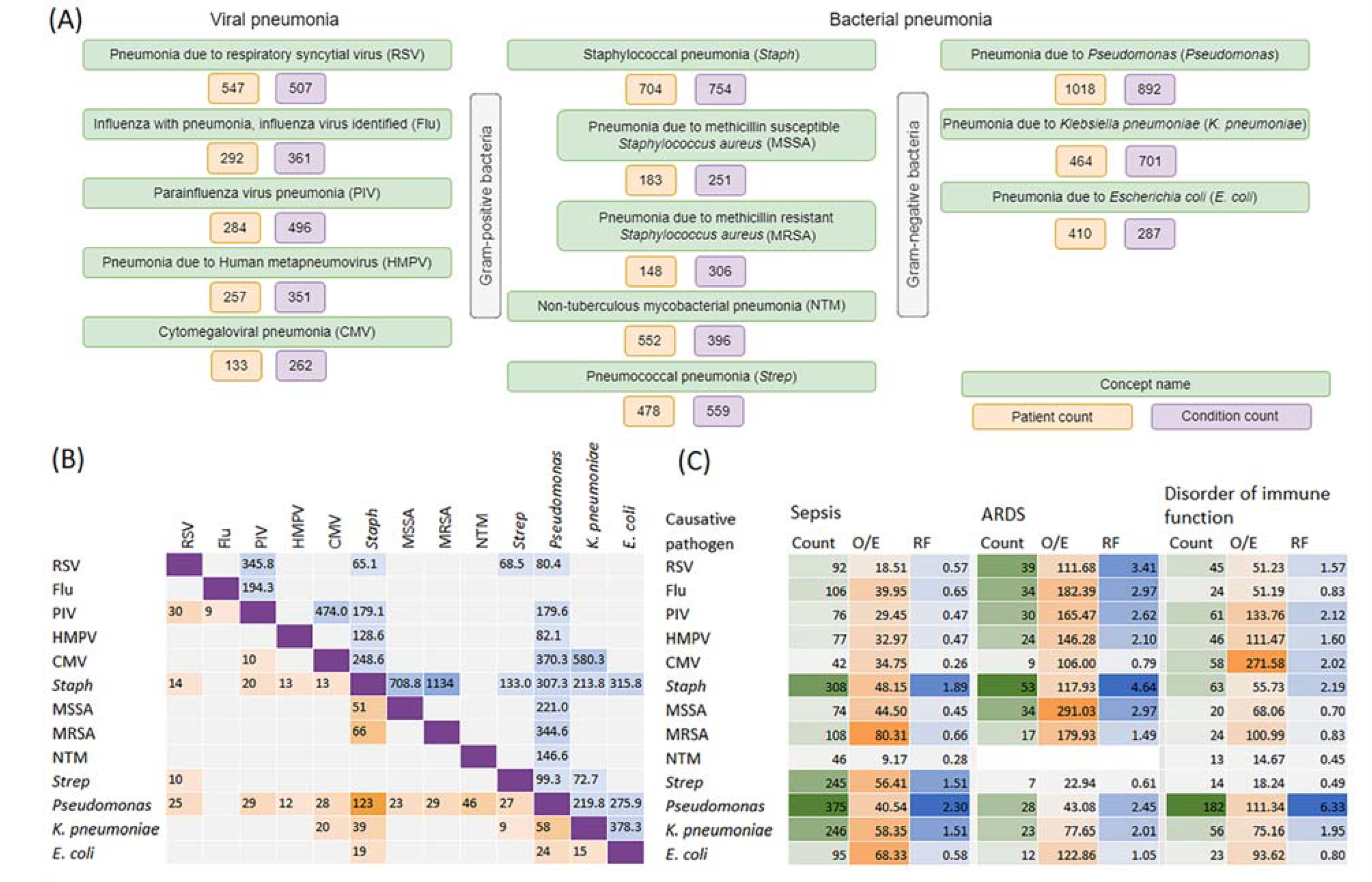 Ijms 23 09896 g003 550