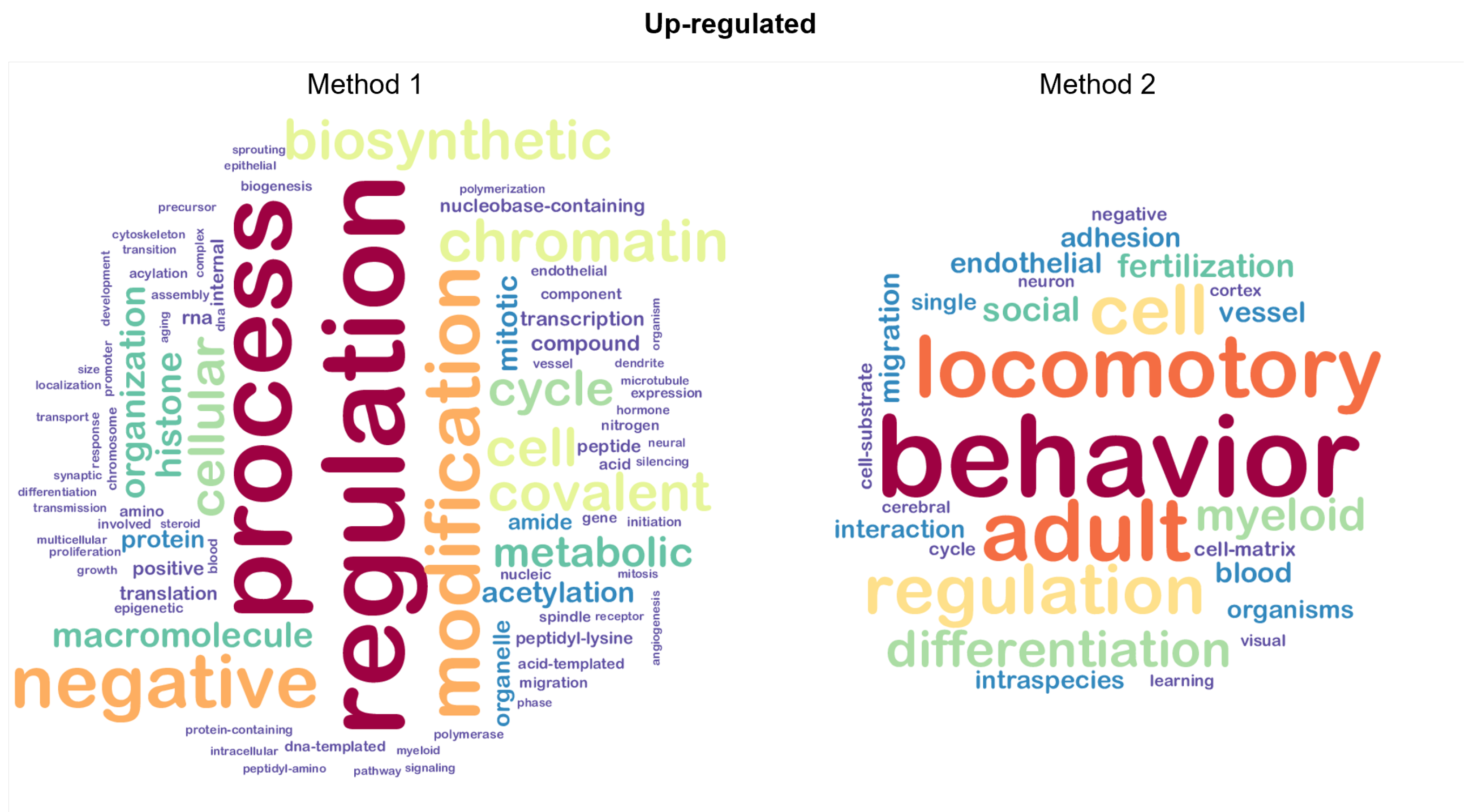 Ijms 23 09899 g008 Ijms 23 09899 g008