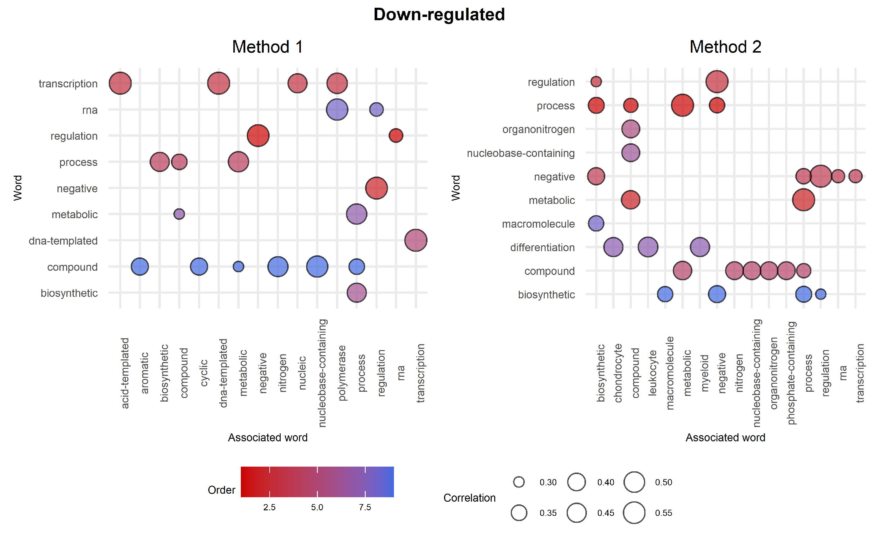 Ijms 23 09899 g011 Ijms 23 09899 g011