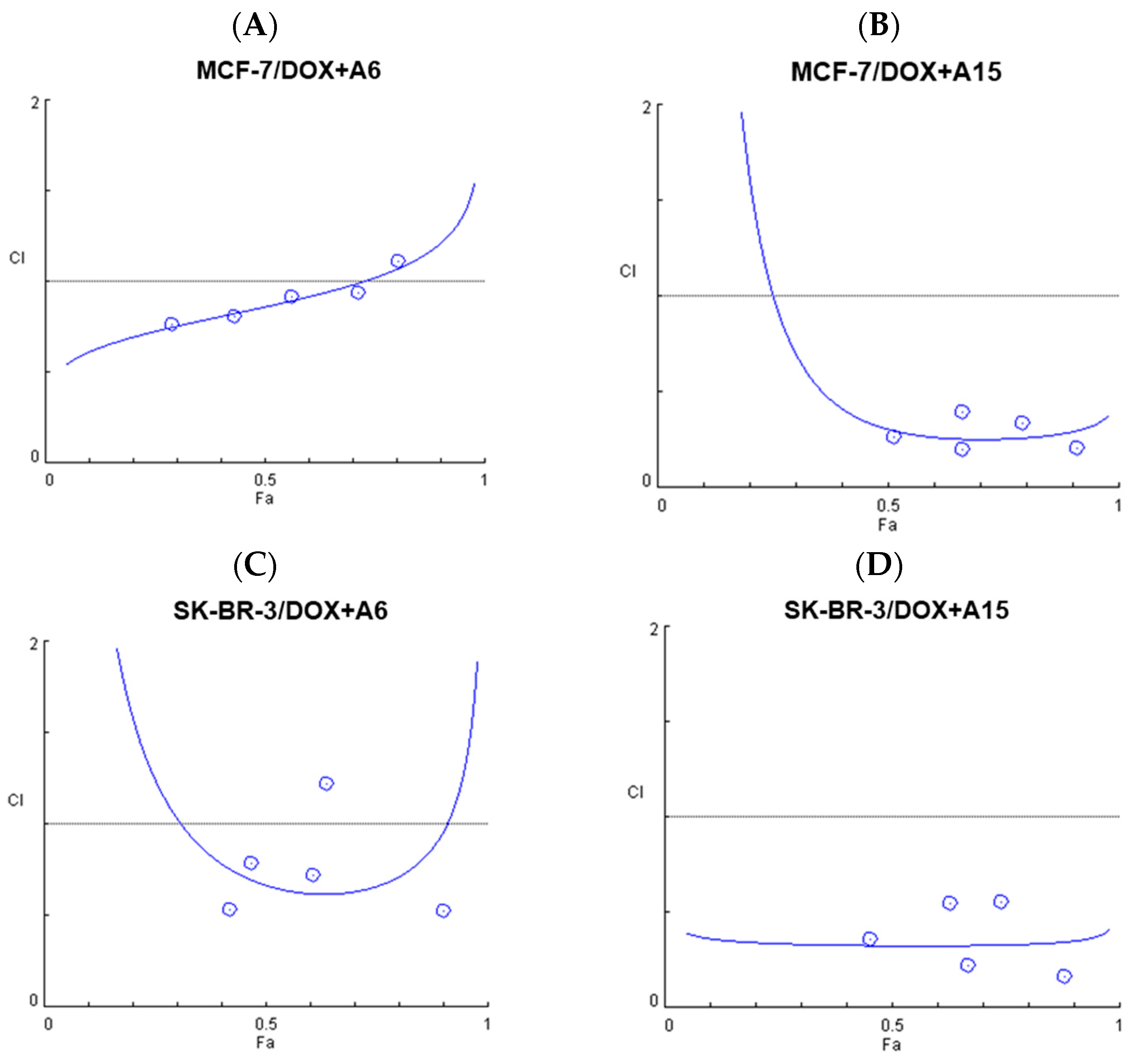 Ijms 23 09903 g011 550