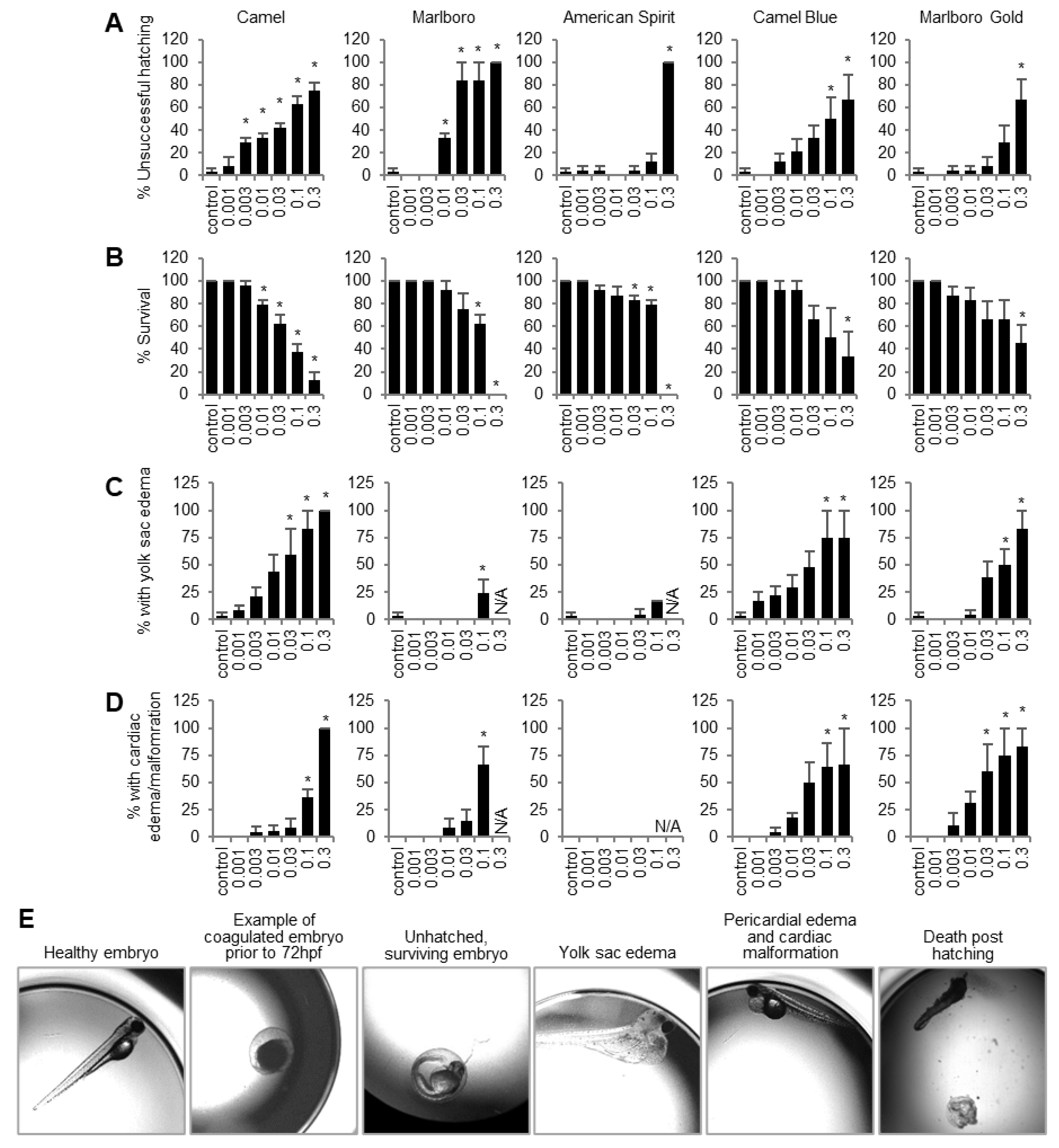 Ijms 23 09904 g001 Ijms 23 09904 g001