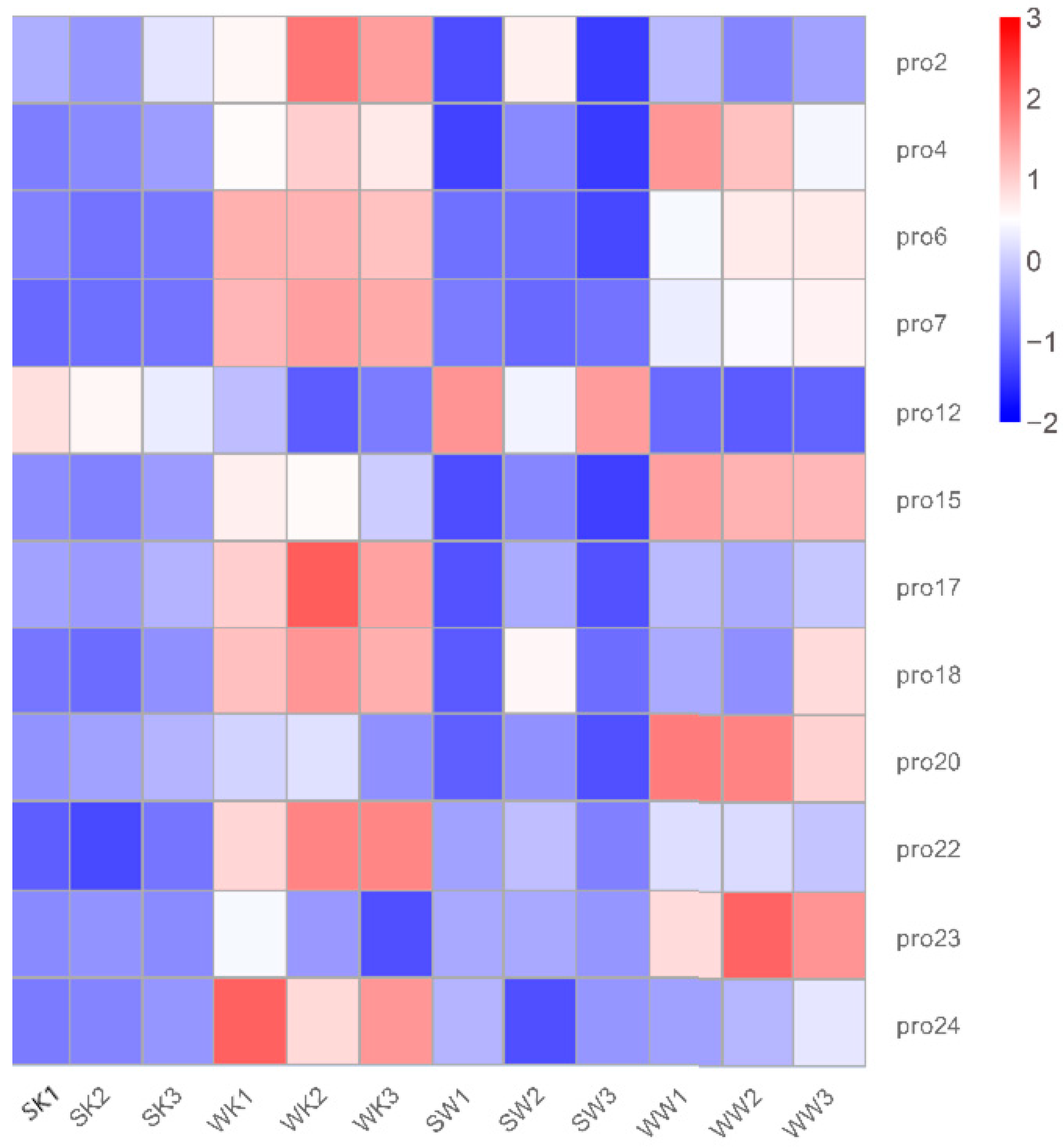 Ijms 23 09908 g004 550