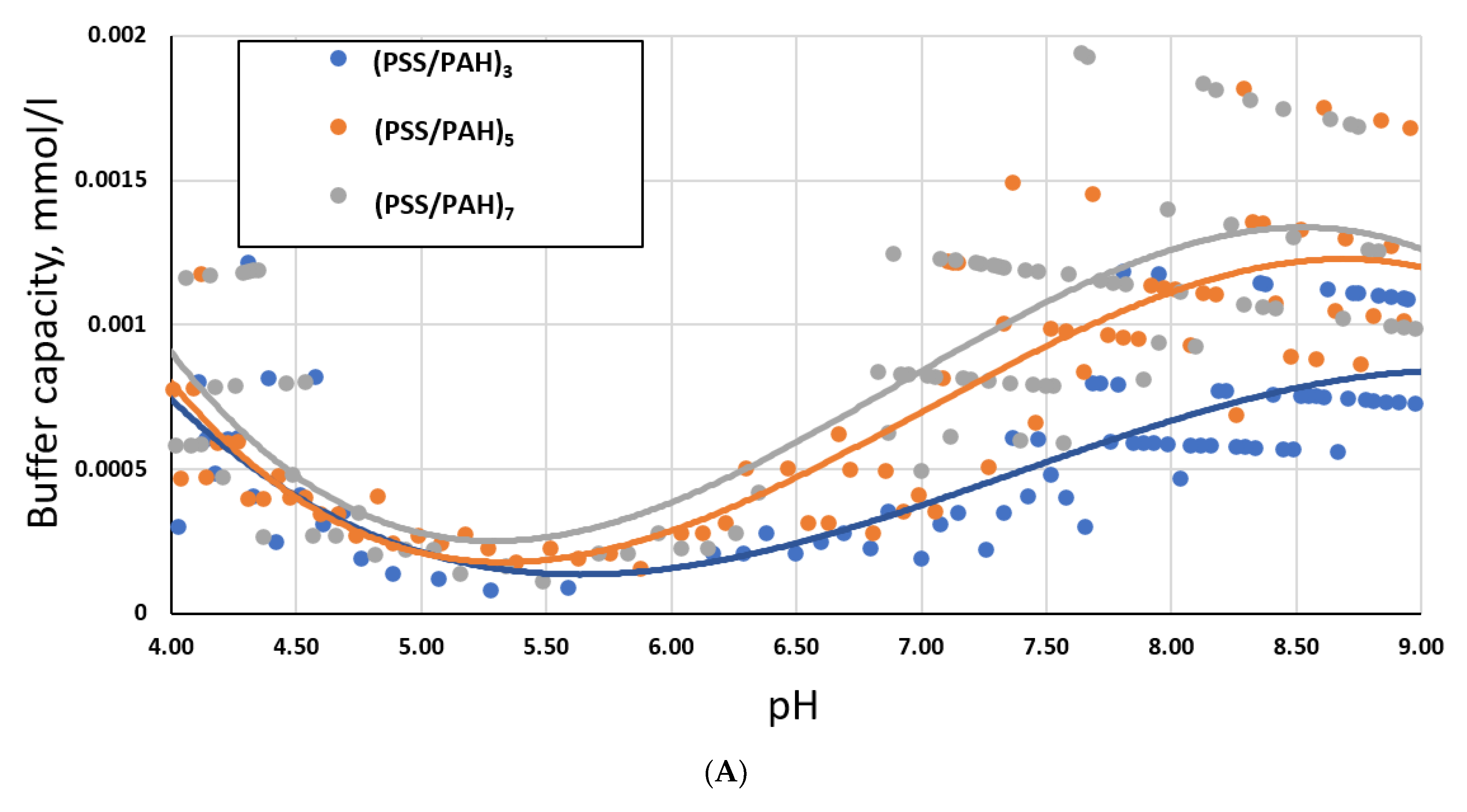 Ijms 23 09917 g003a 550