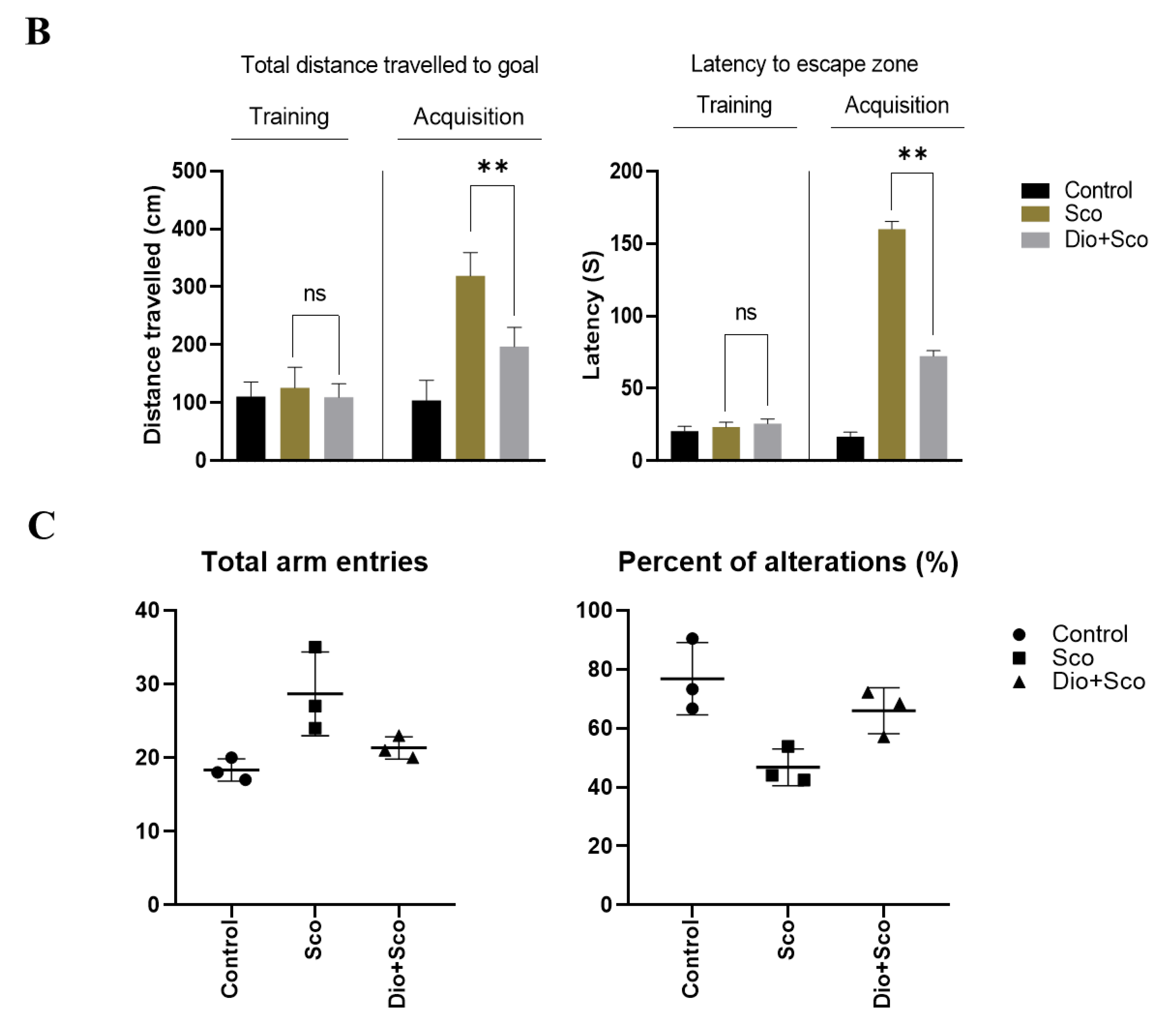 Ijms 23 09923 g005b 550