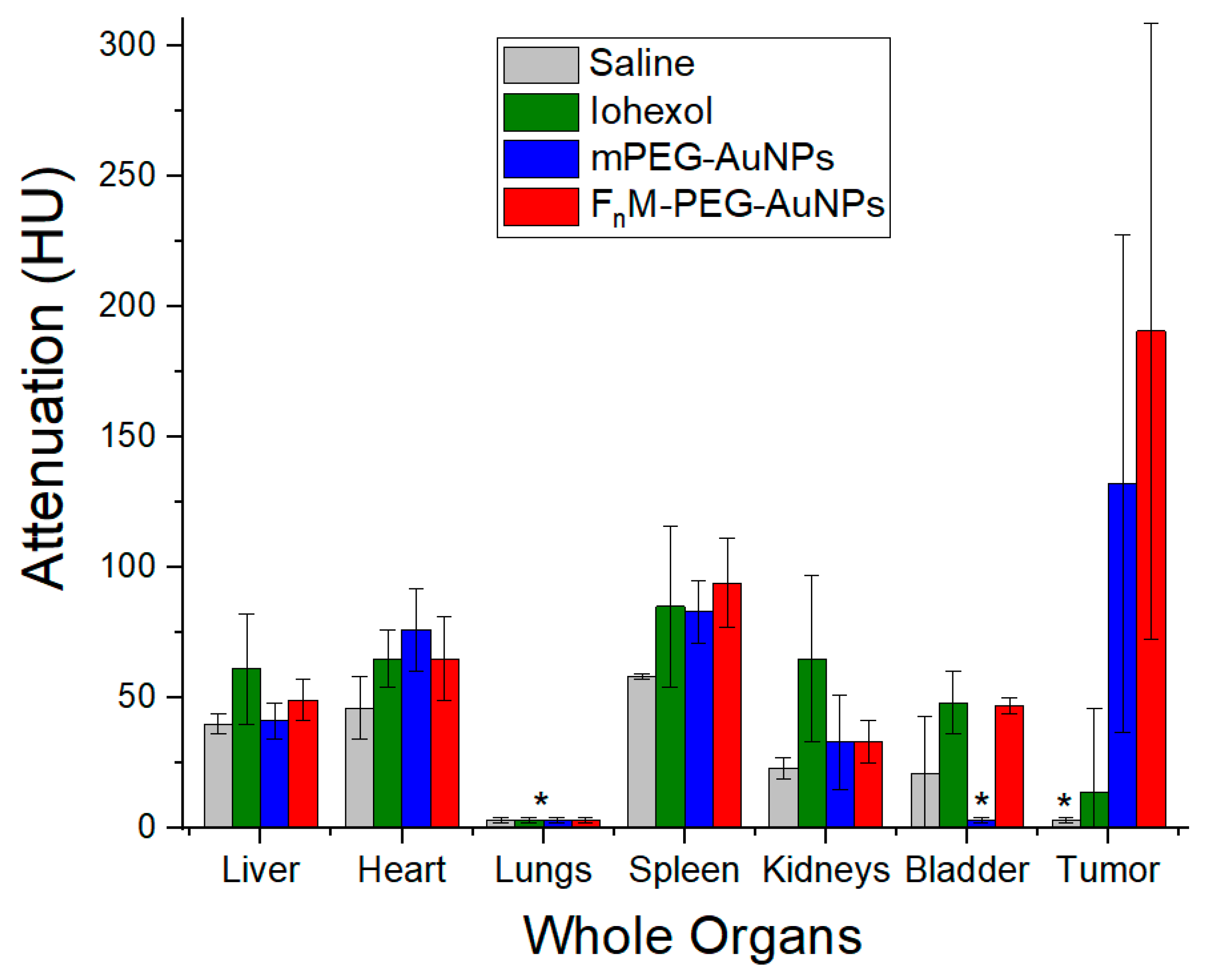 Ijms 23 09926 g006 550