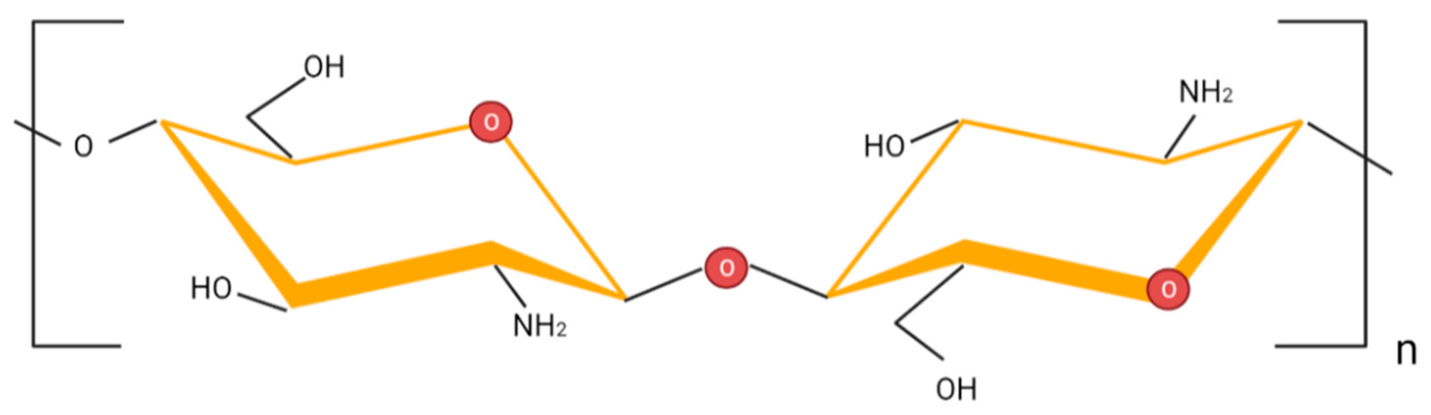 Ijms 23 09932 g001 550
