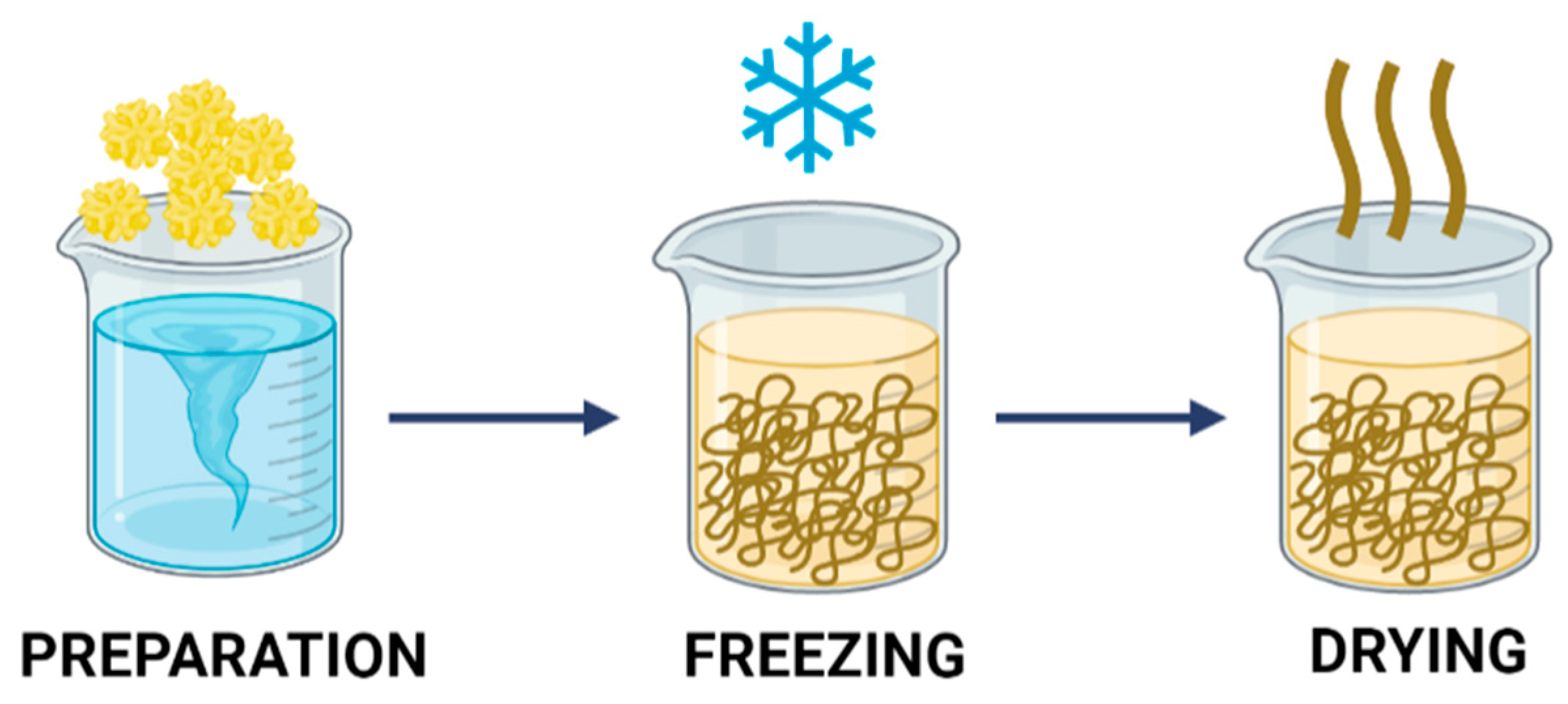 Ijms 23 09932 g004 550