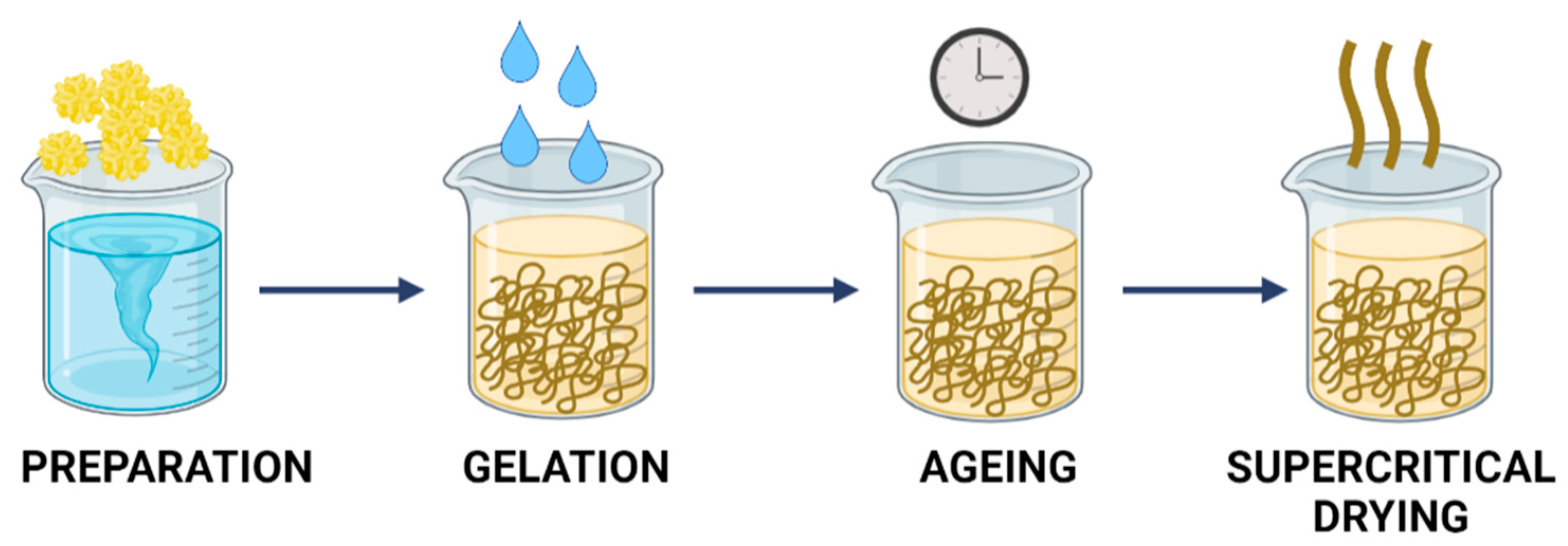 Ijms 23 09932 g006 550