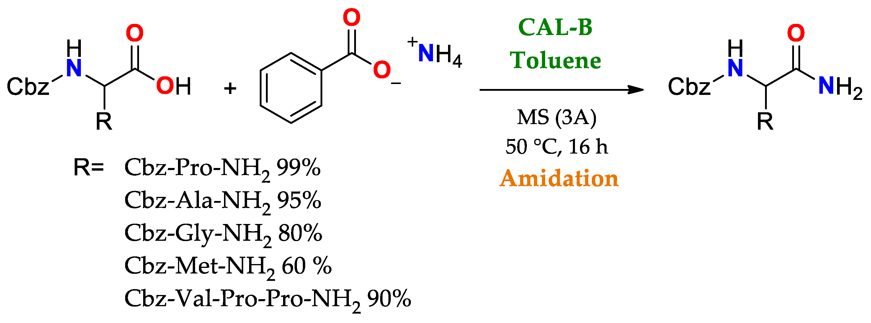 Ijms 23 09933 sch002 Ijms 23 09933 sch002