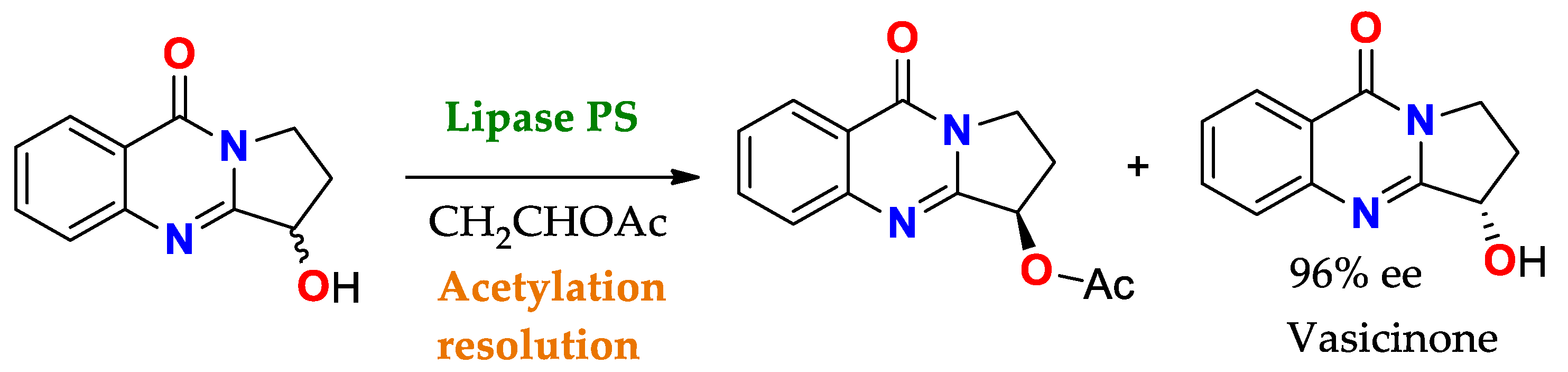 Structure and Function of Microbial Lipases Encyclopedia MDPI