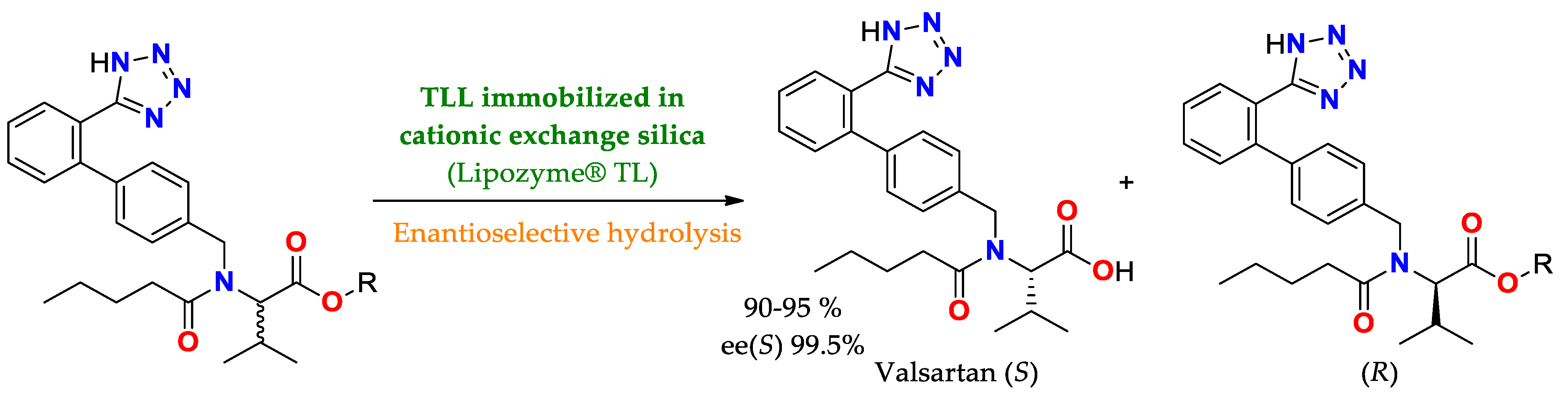Ijms 23 09933 sch009 Ijms 23 09933 sch009