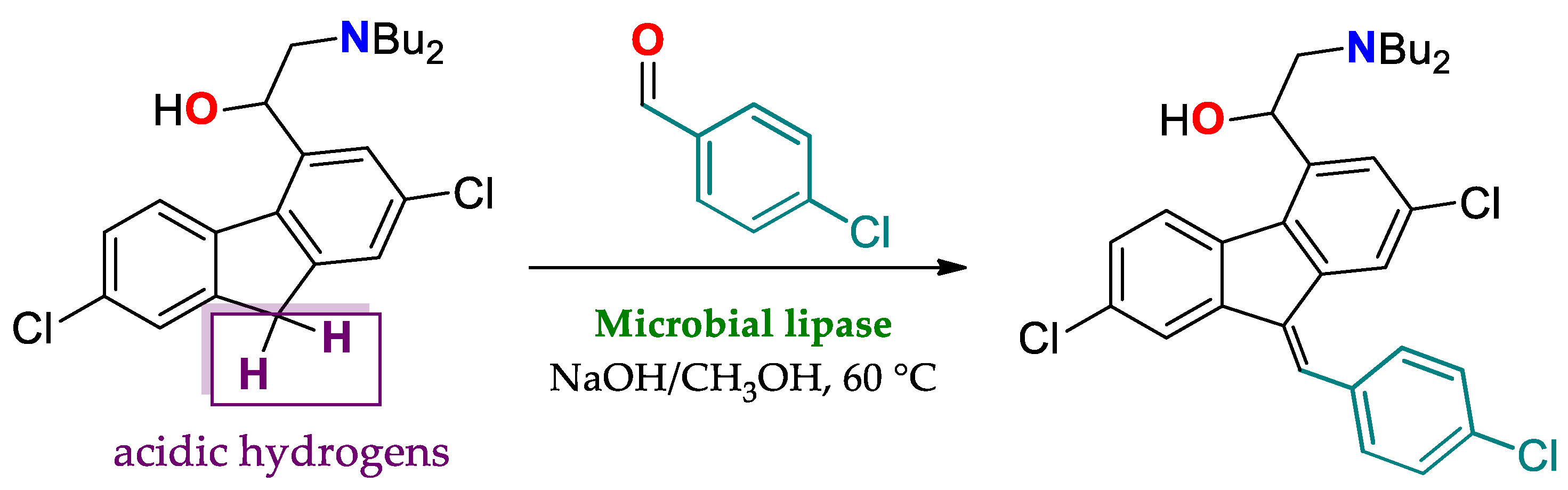 Ijms 23 09933 sch015 Ijms 23 09933 sch015