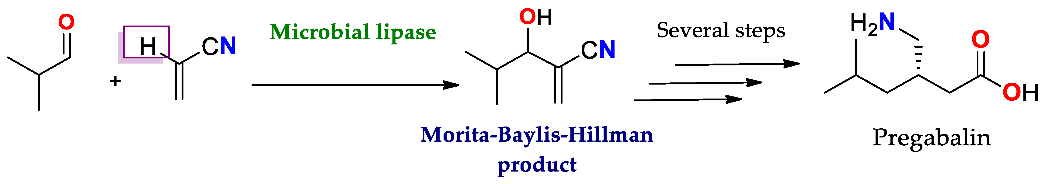 Ijms 23 09933 sch017 Ijms 23 09933 sch017