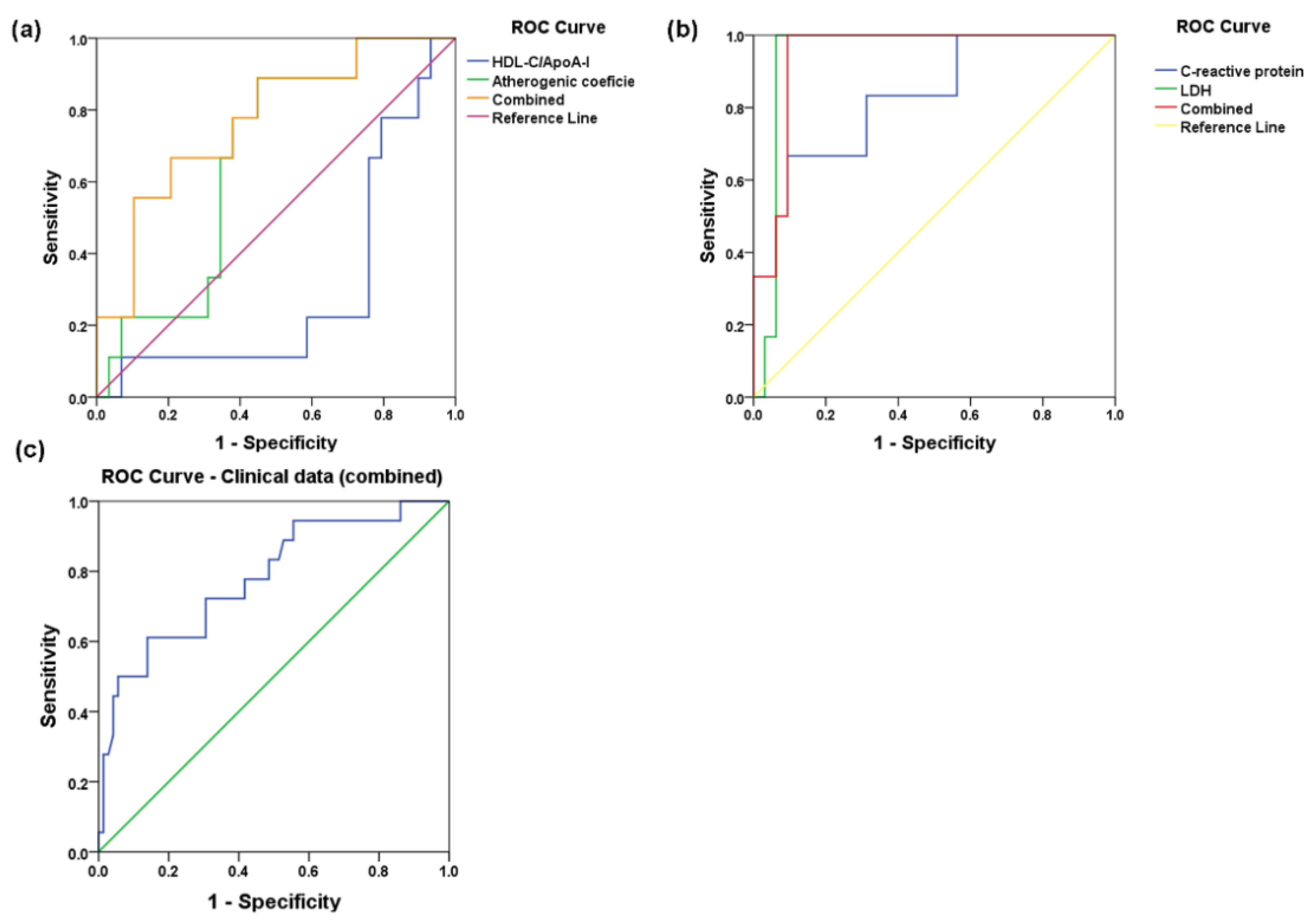 Ijms 23 09947 g007 550