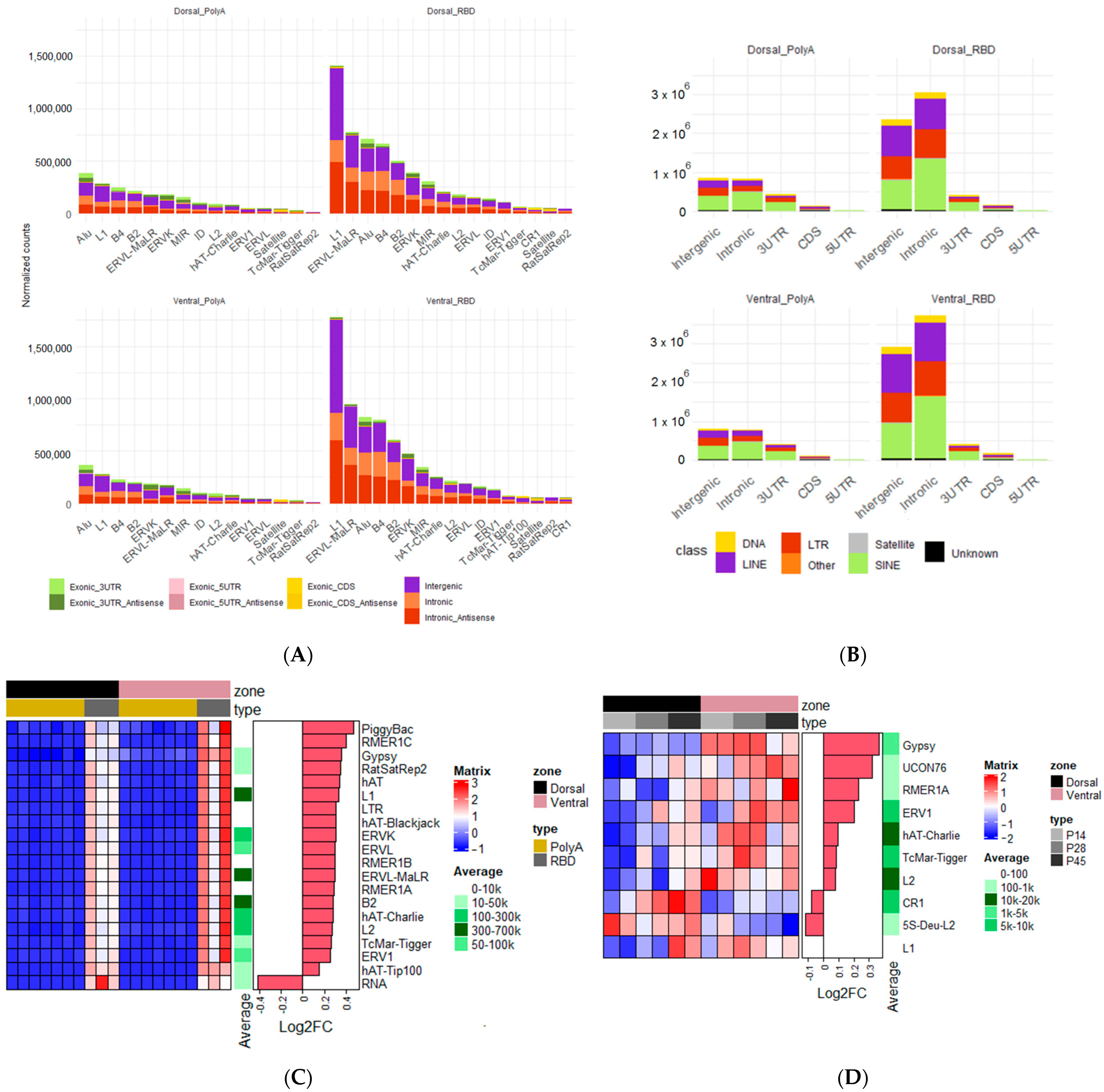Ijms 23 09948 g008 550