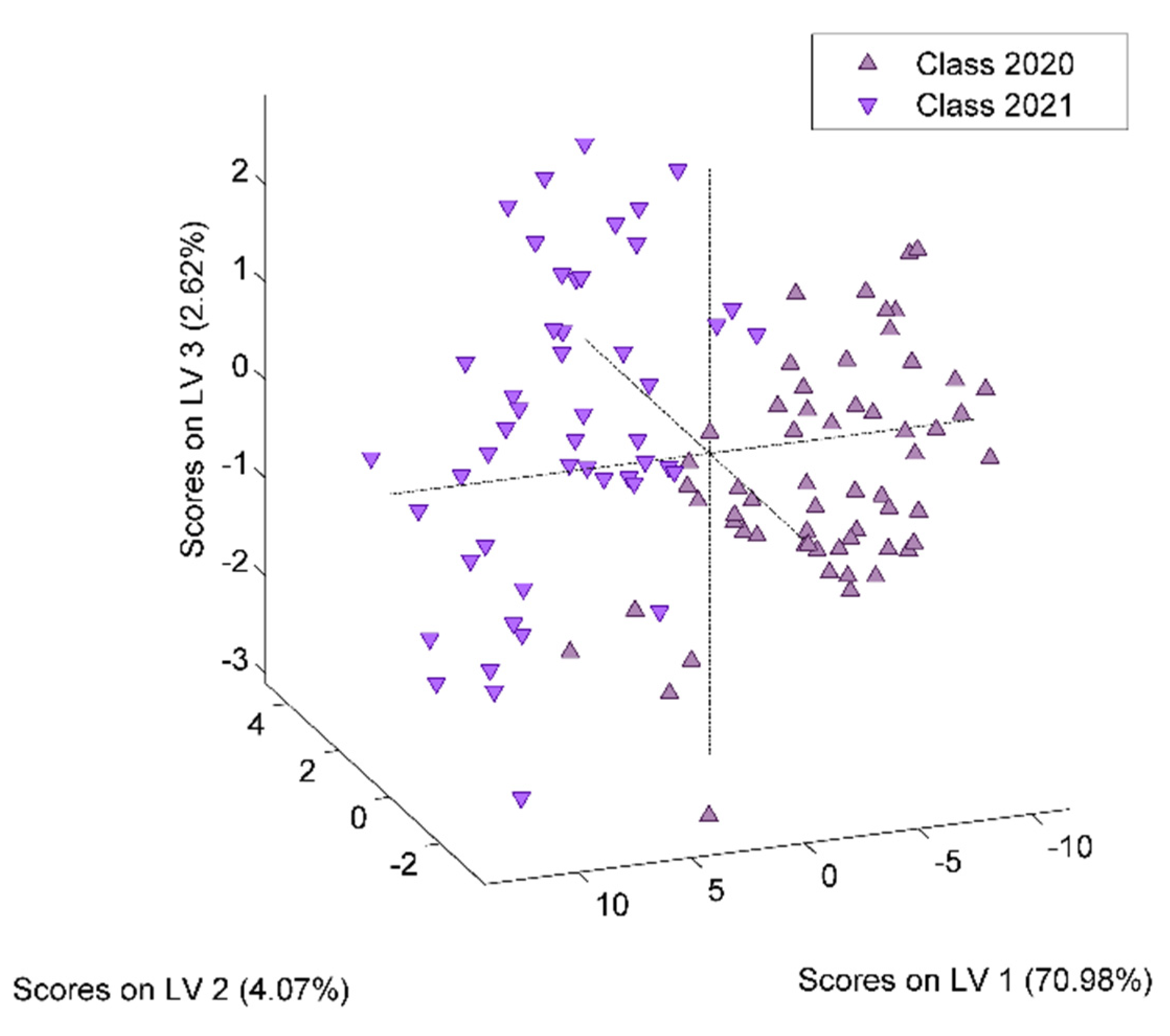 Ijms 23 09977 g004 550