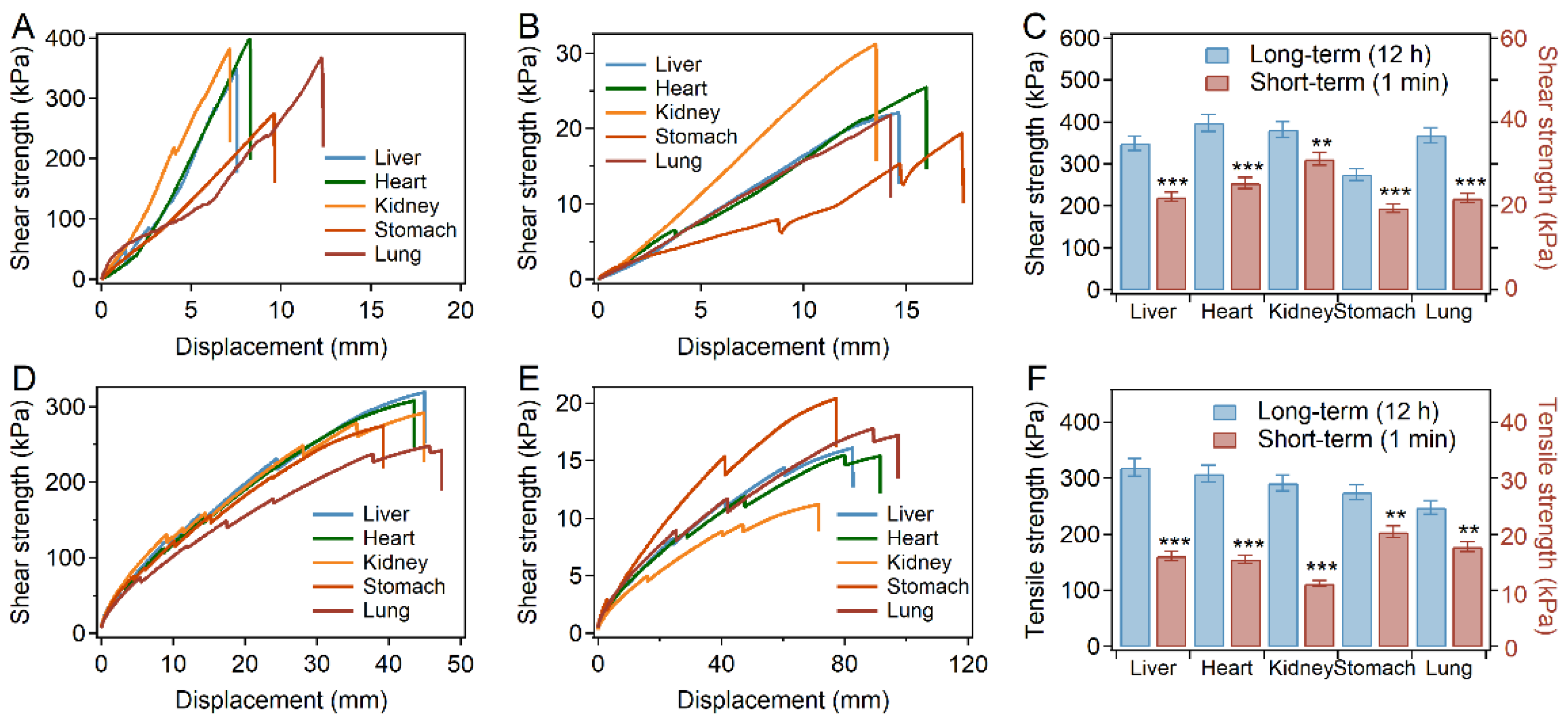 Ijms 23 09987 g004 550