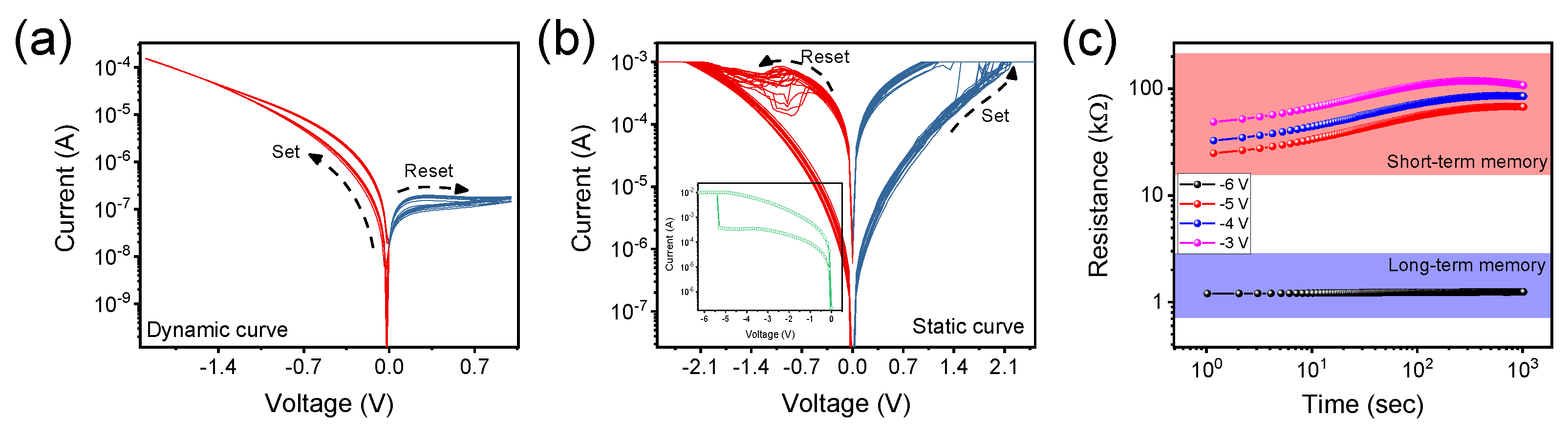 Ijms 23 09995 g002 550
