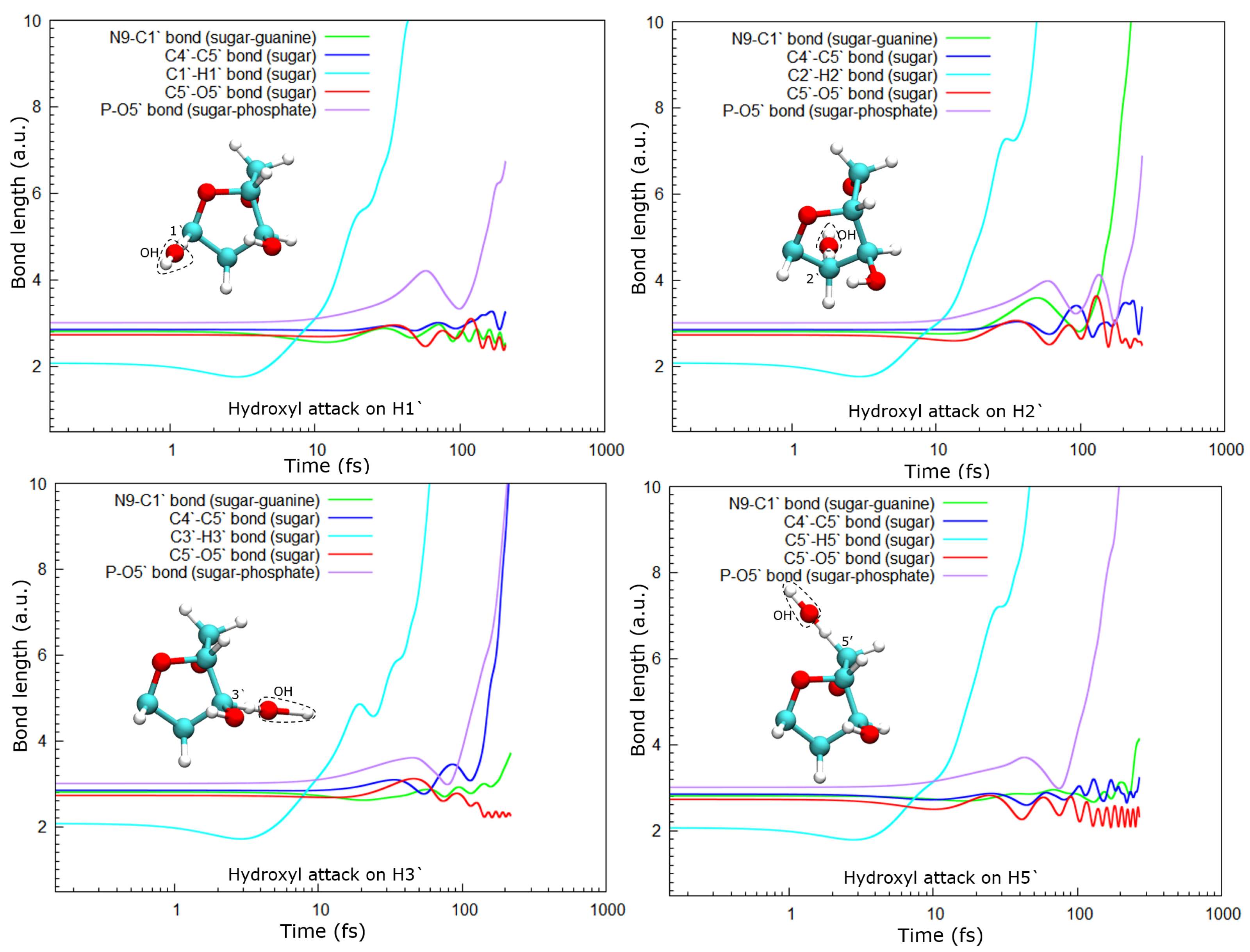 Ijms 23 10007 g005 550
