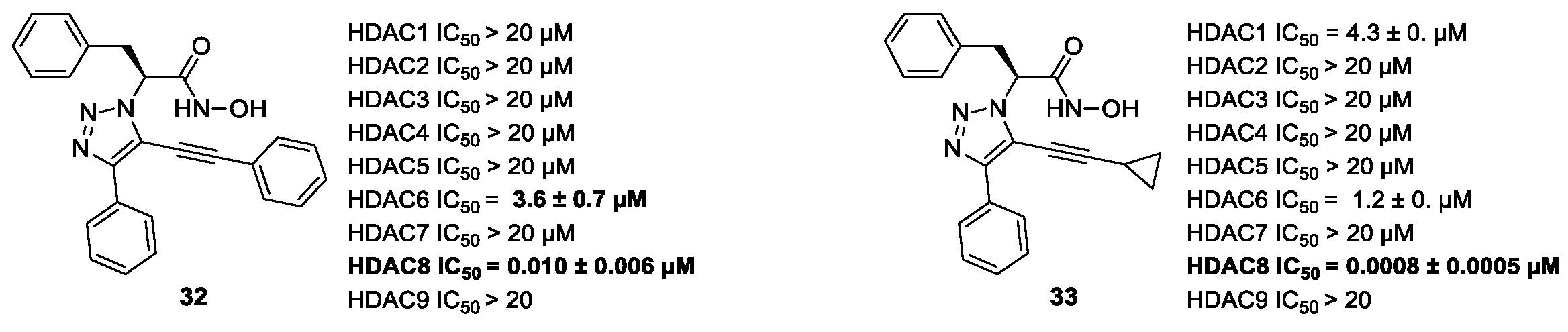 Ijms 23 10014 g006 Ijms 23 10014 g006