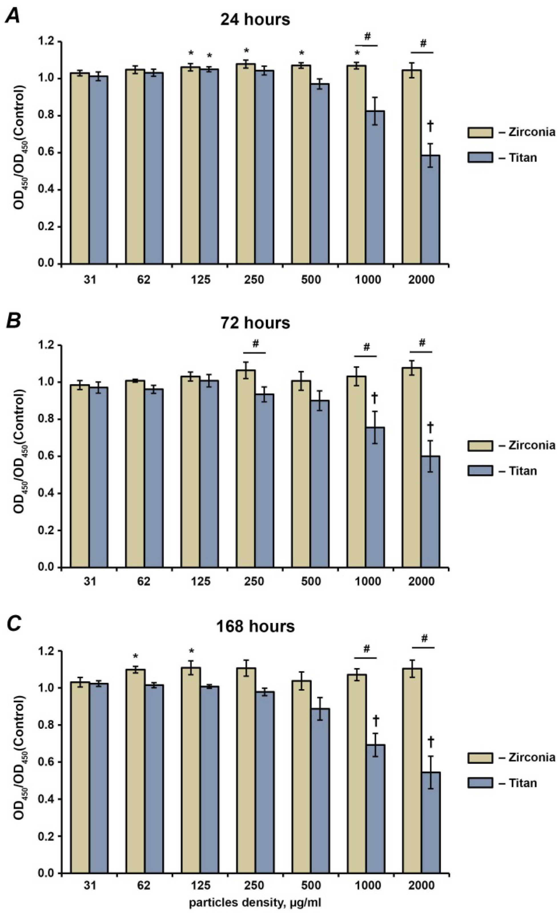 Ijms 23 10022 g001 550