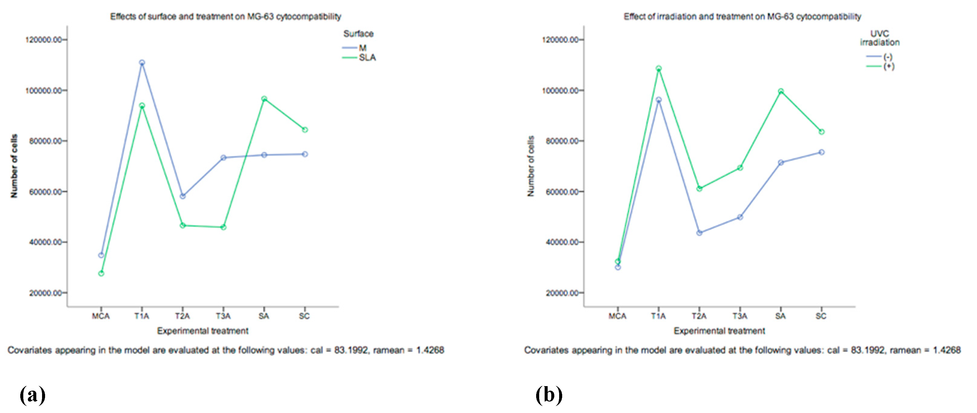 Ijms 23 10033 g006 Ijms 23 10033 g006