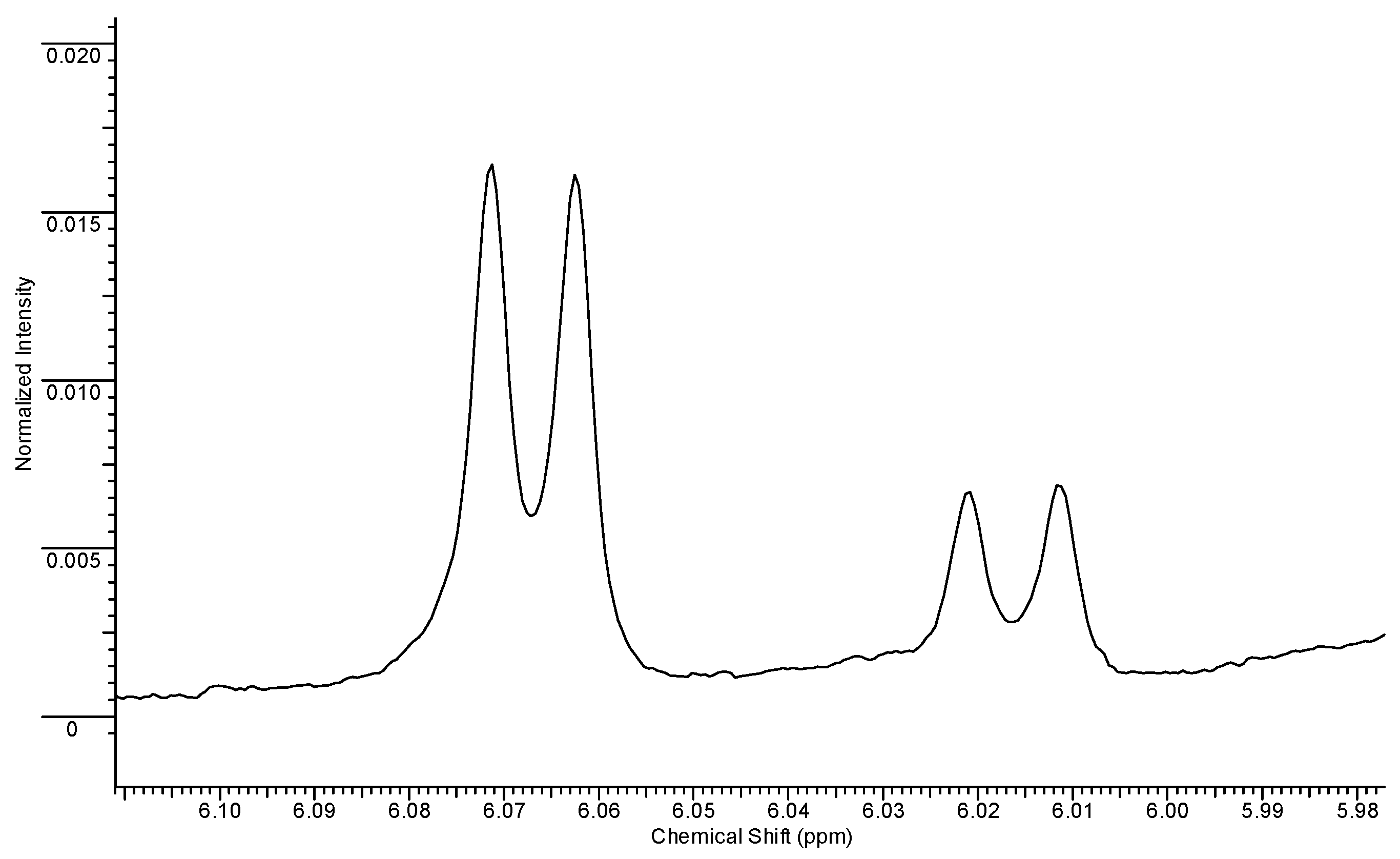 Ijms 23 10043 g002 550