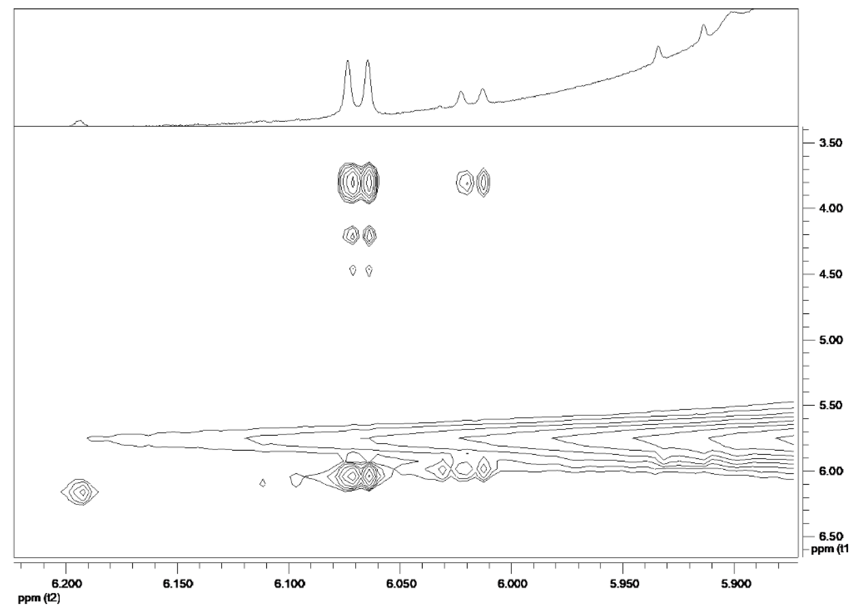 Ijms 23 10043 g003 550