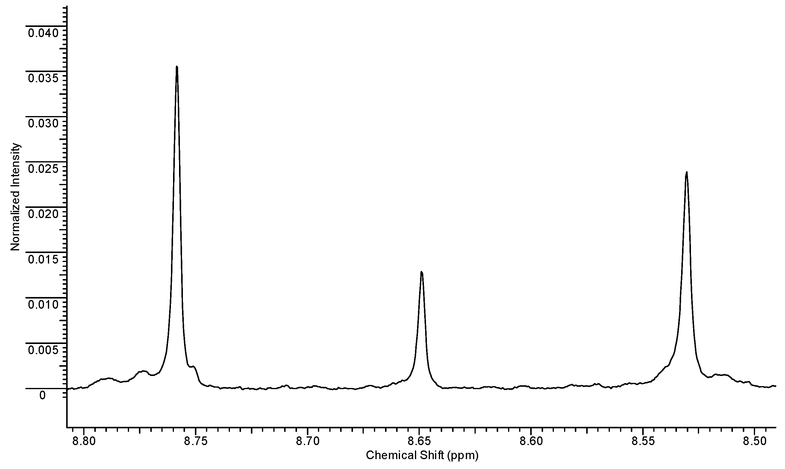 Ijms 23 10043 g004 550