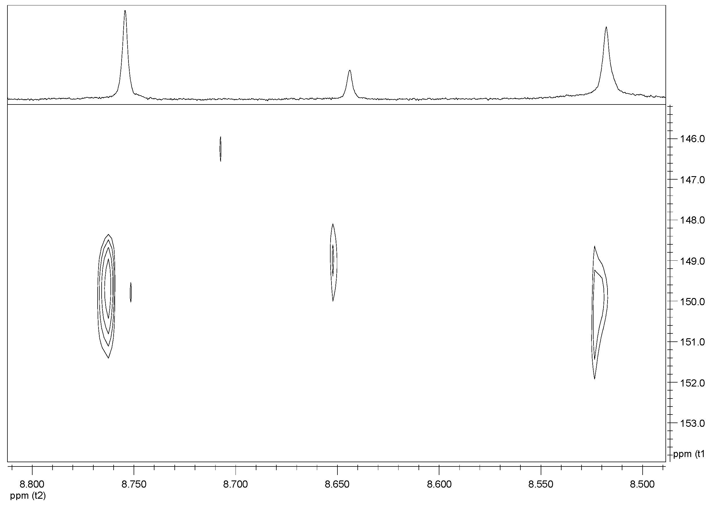 Ijms 23 10043 g005 550